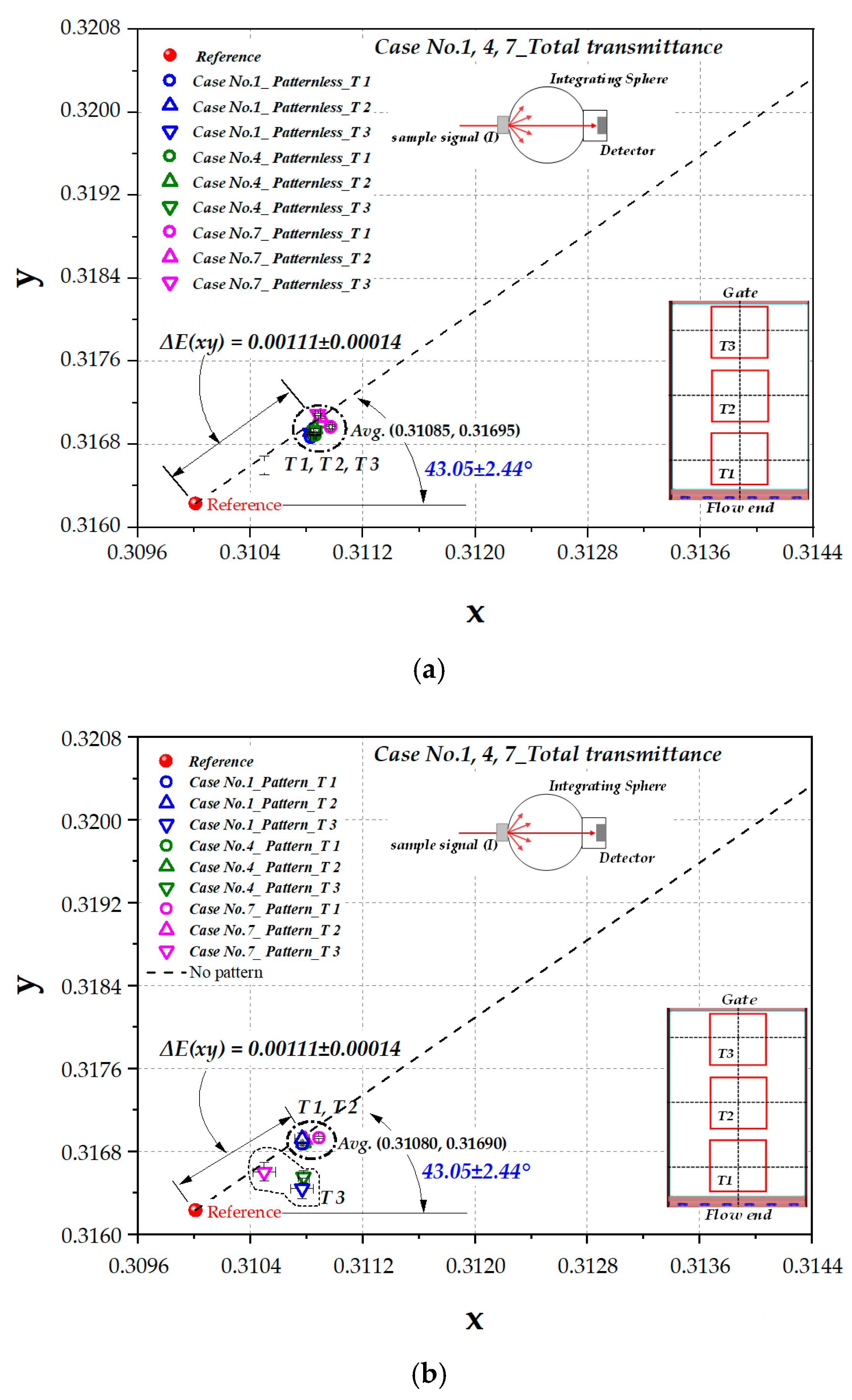 Polymers 12 02610 g007 550