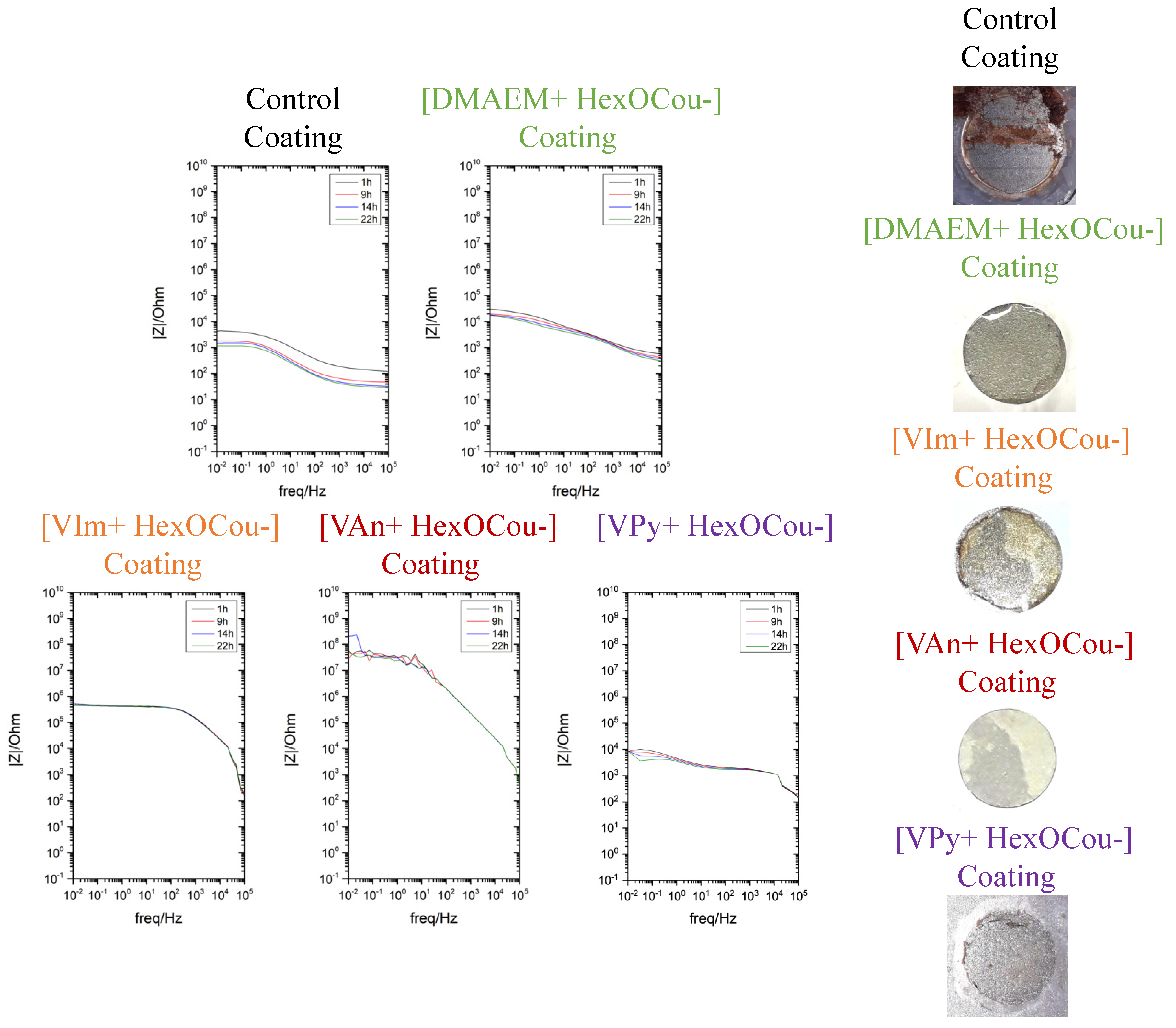 Polymers 12 02611 g007