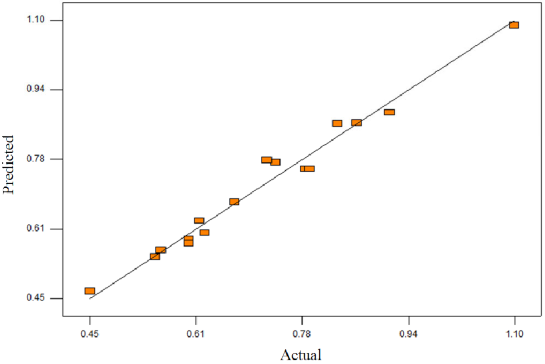 Polymers 12 02614 g001 Polymers 12 02614 g001