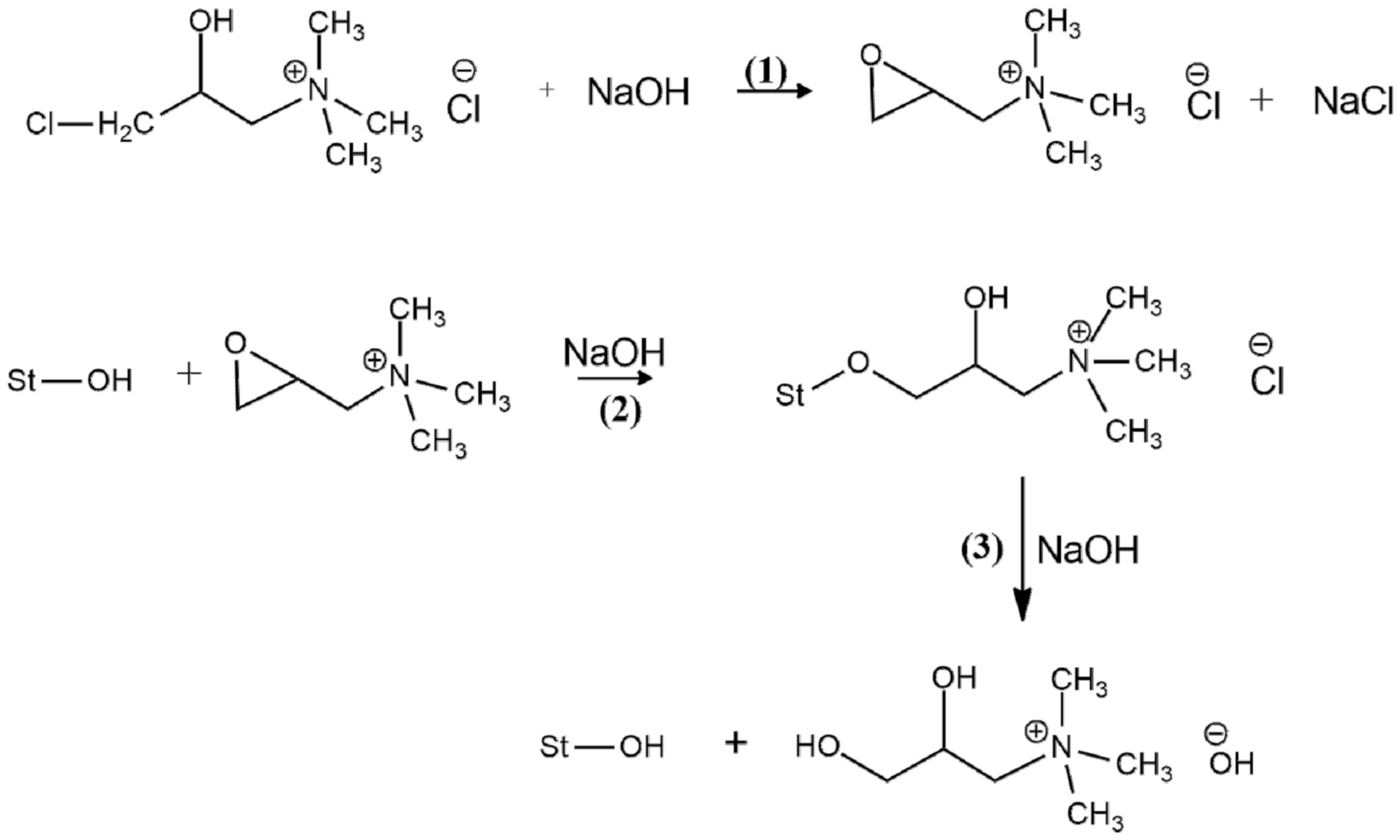 Polymers 12 02614 g002 Polymers 12 02614 g002