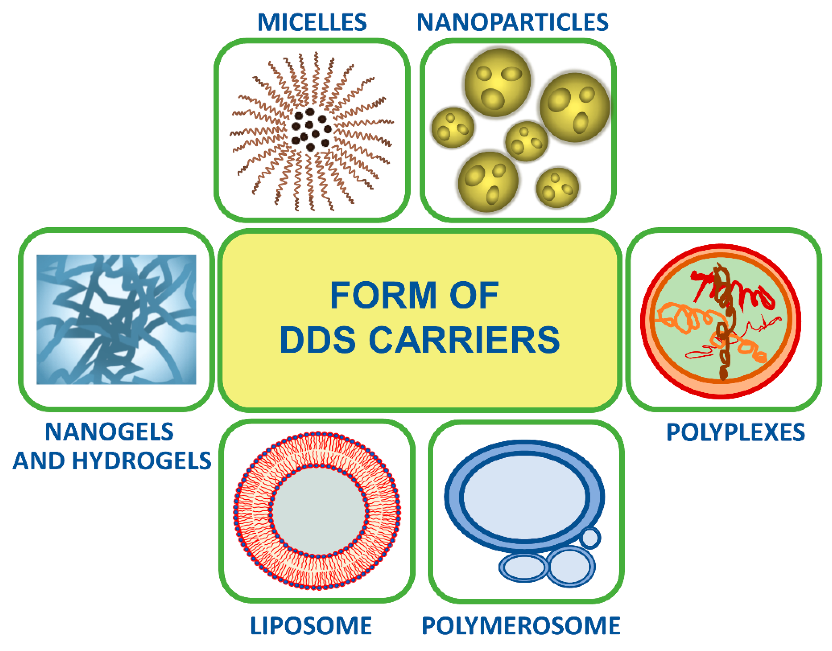 Polymers 12 02620 g007 Polymers 12 02620 g007