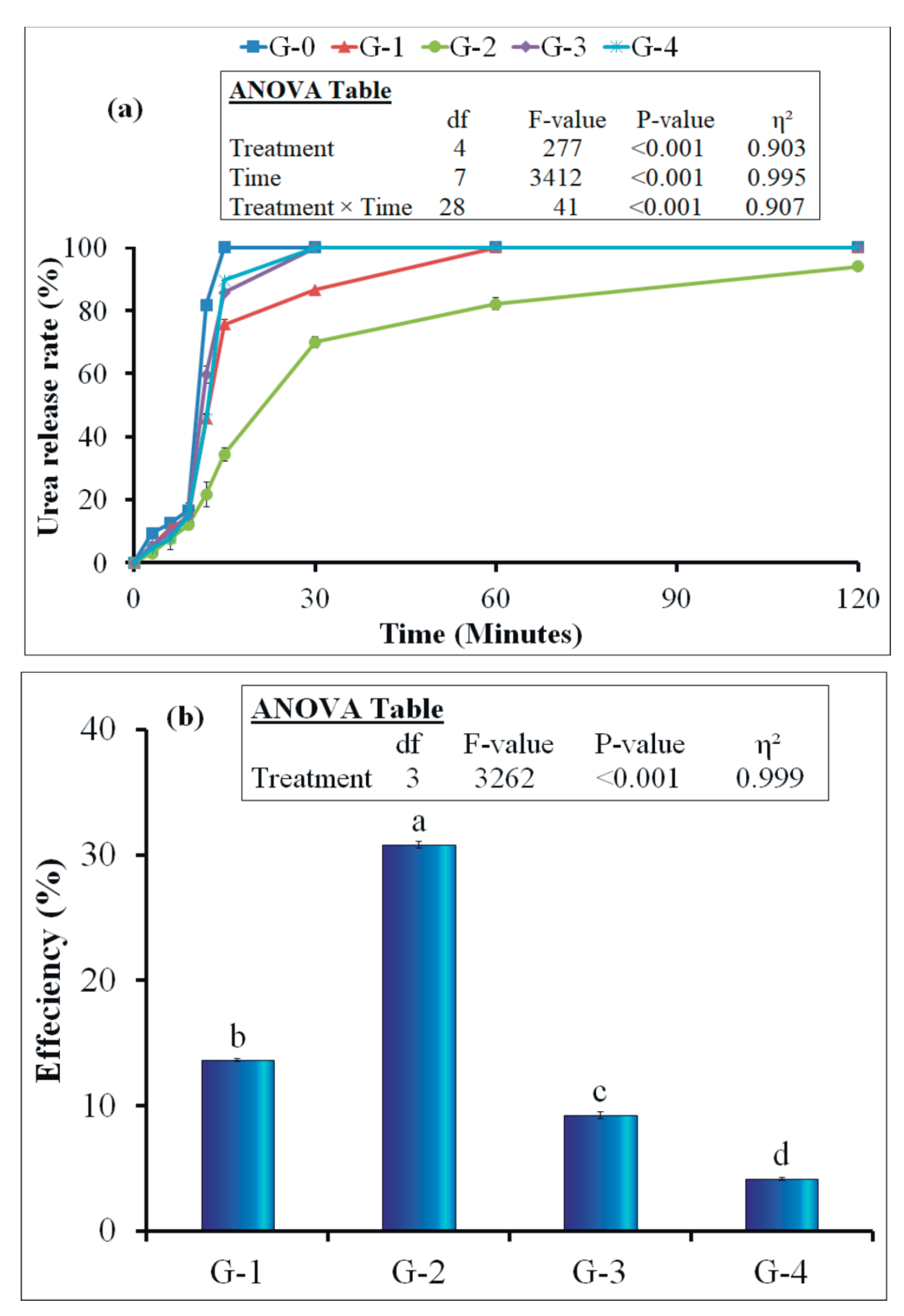 Polymers 12 02623 g005