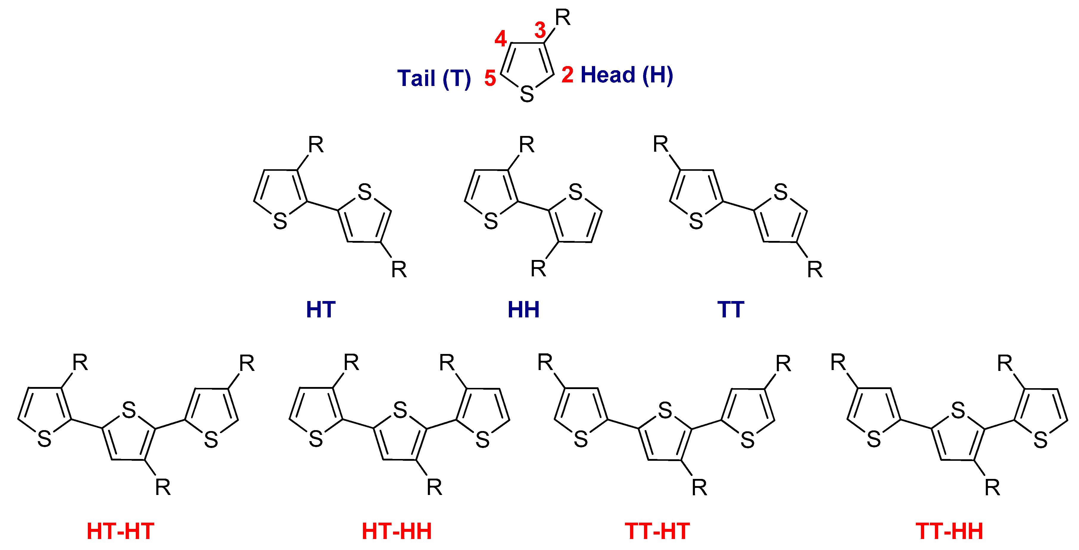 Polymers 12 02627 g004 Polymers 12 02627 g004