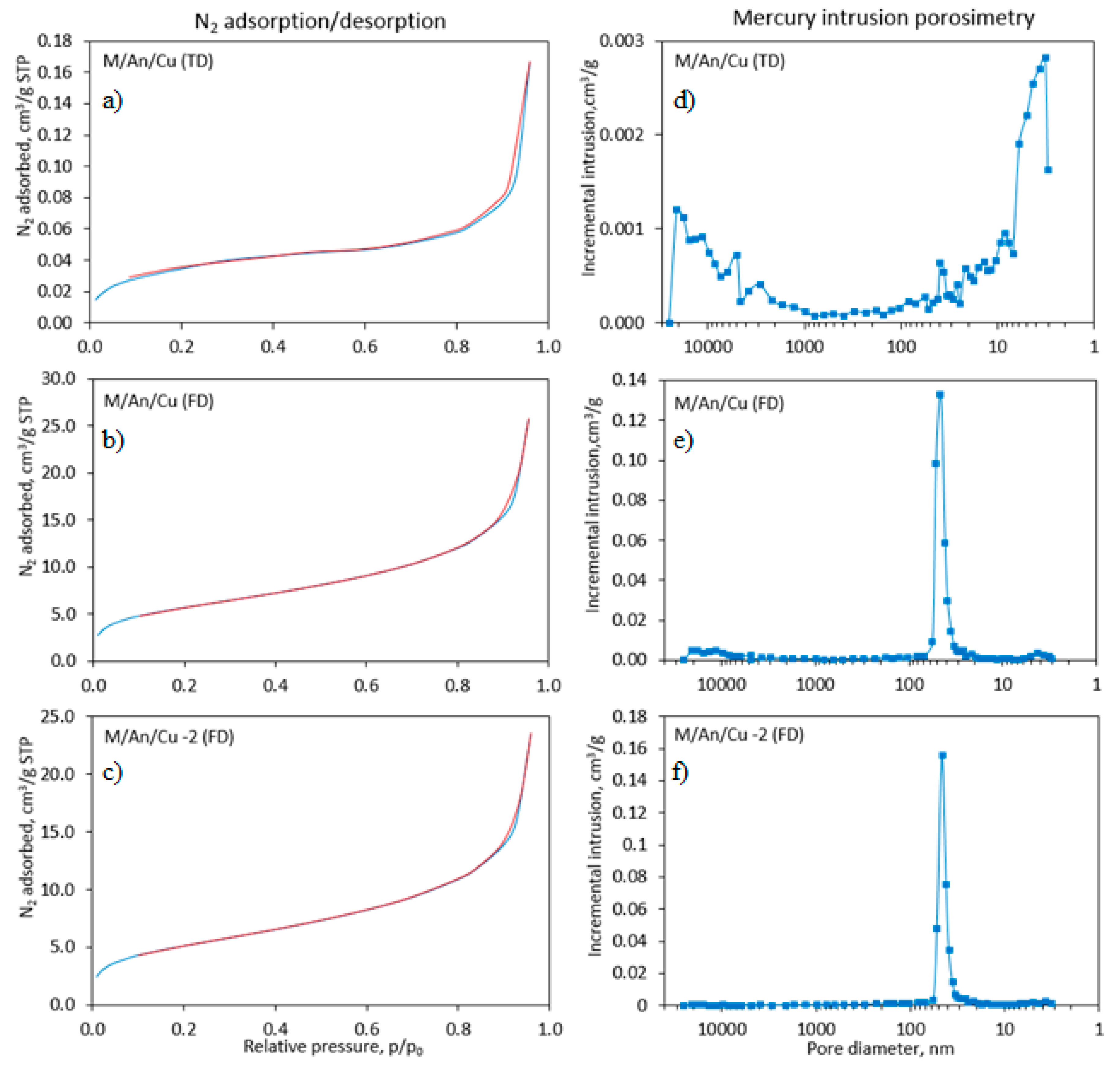 Polymers 12 02629 g005 Polymers 12 02629 g005