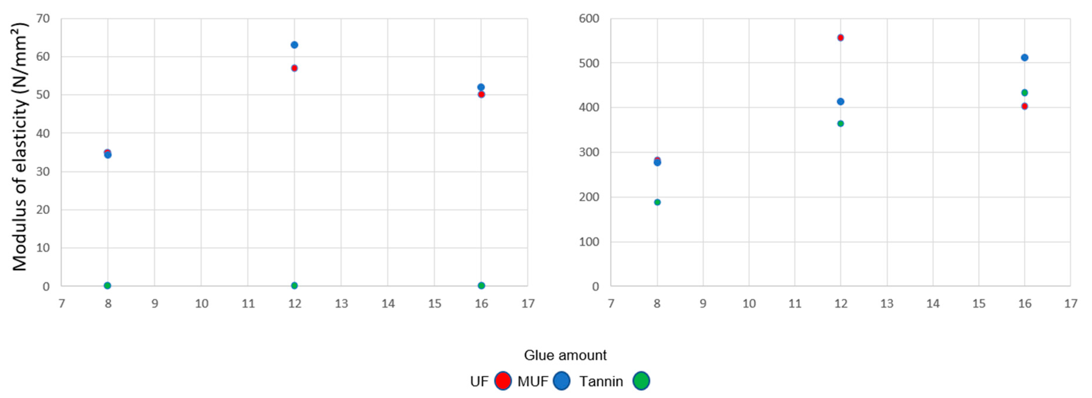 Polymers 12 02632 g004 Polymers 12 02632 g004