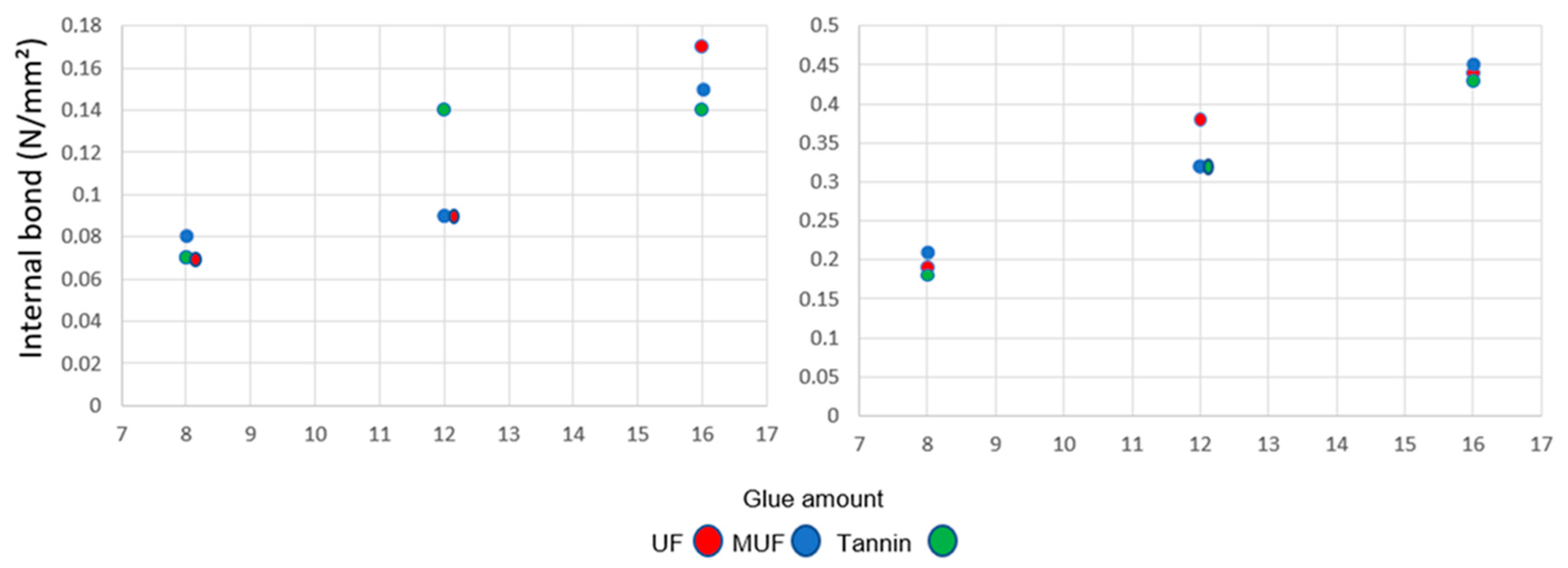Polymers 12 02632 g005 Polymers 12 02632 g005