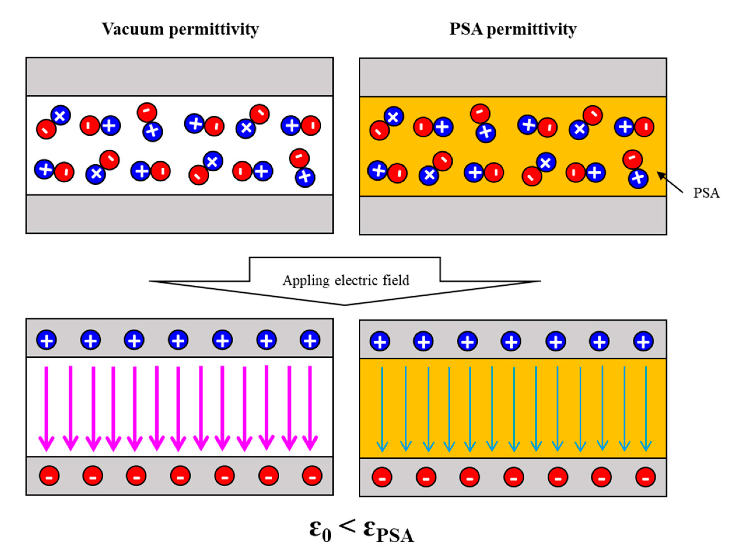 Polymers 12 02633 g002 Polymers 12 02633 g002