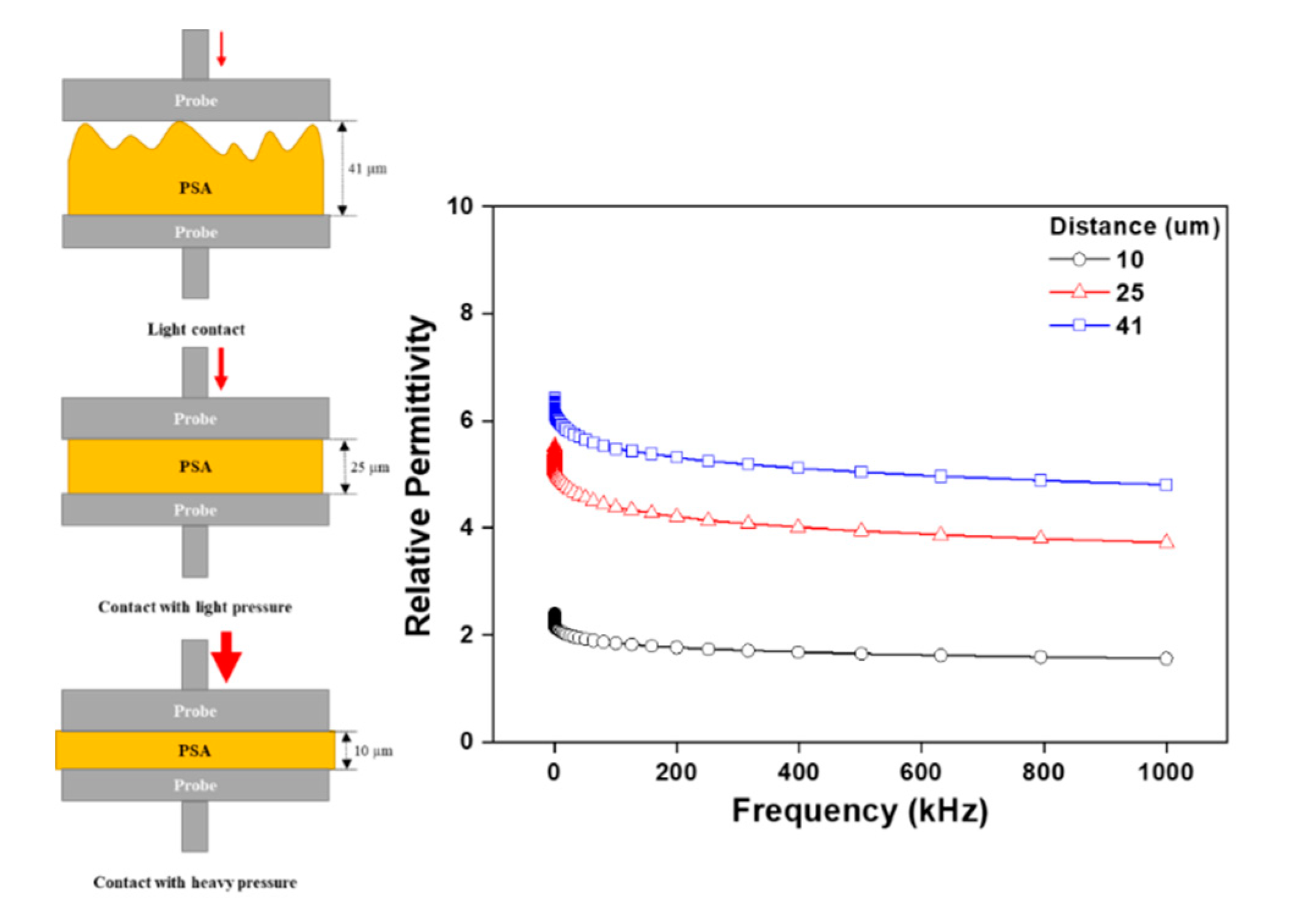 Polymers 12 02633 g004 Polymers 12 02633 g004