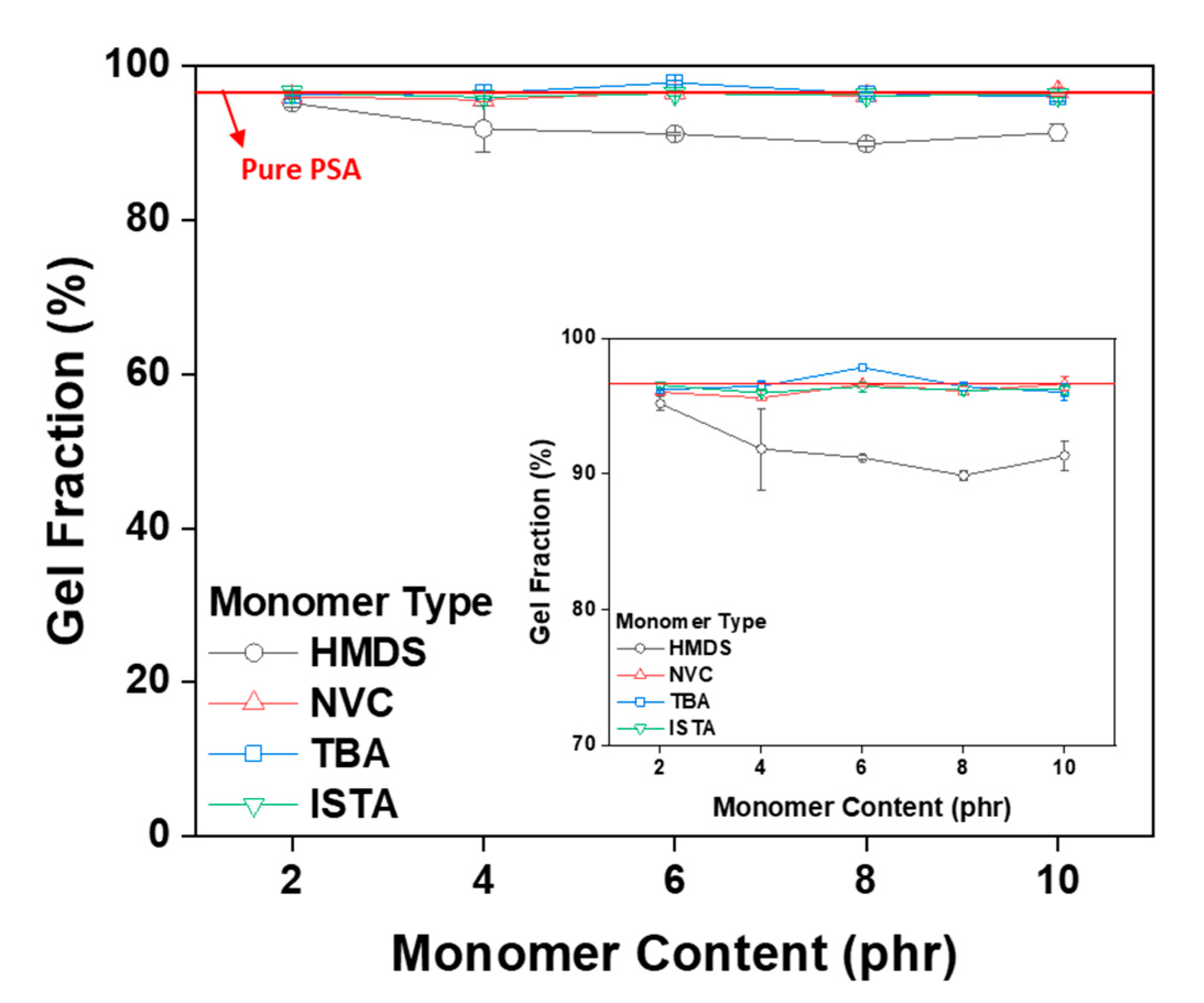Polymers 12 02633 g006 Polymers 12 02633 g006
