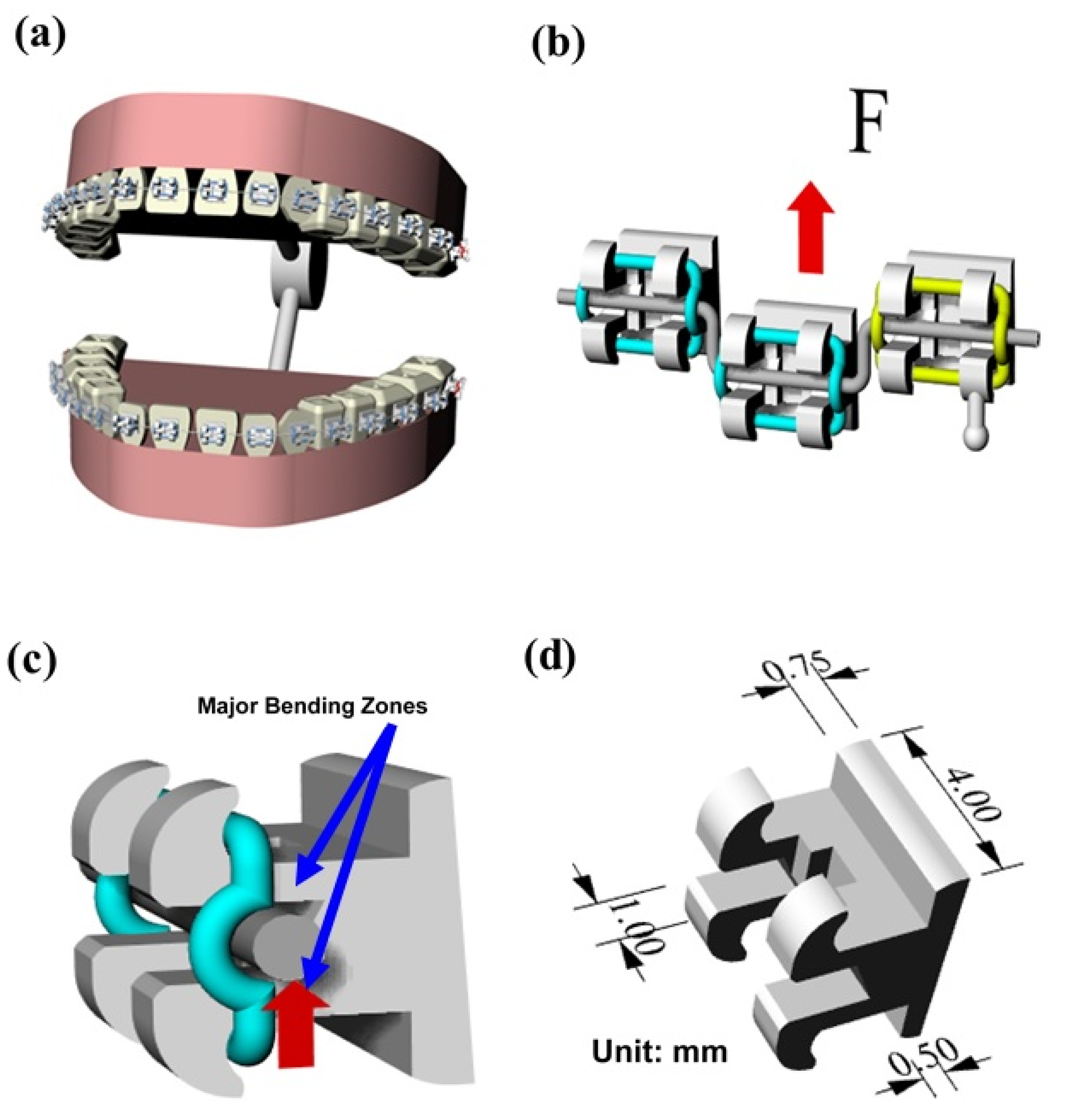 Polymers 12 02635 g001 Polymers 12 02635 g001