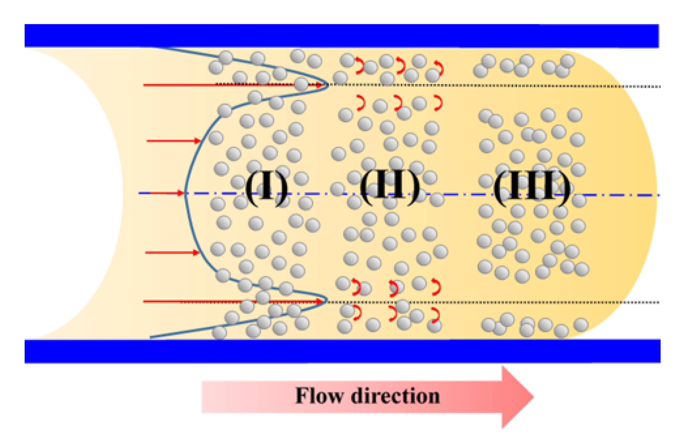 Polymers 12 02635 g002 Polymers 12 02635 g002