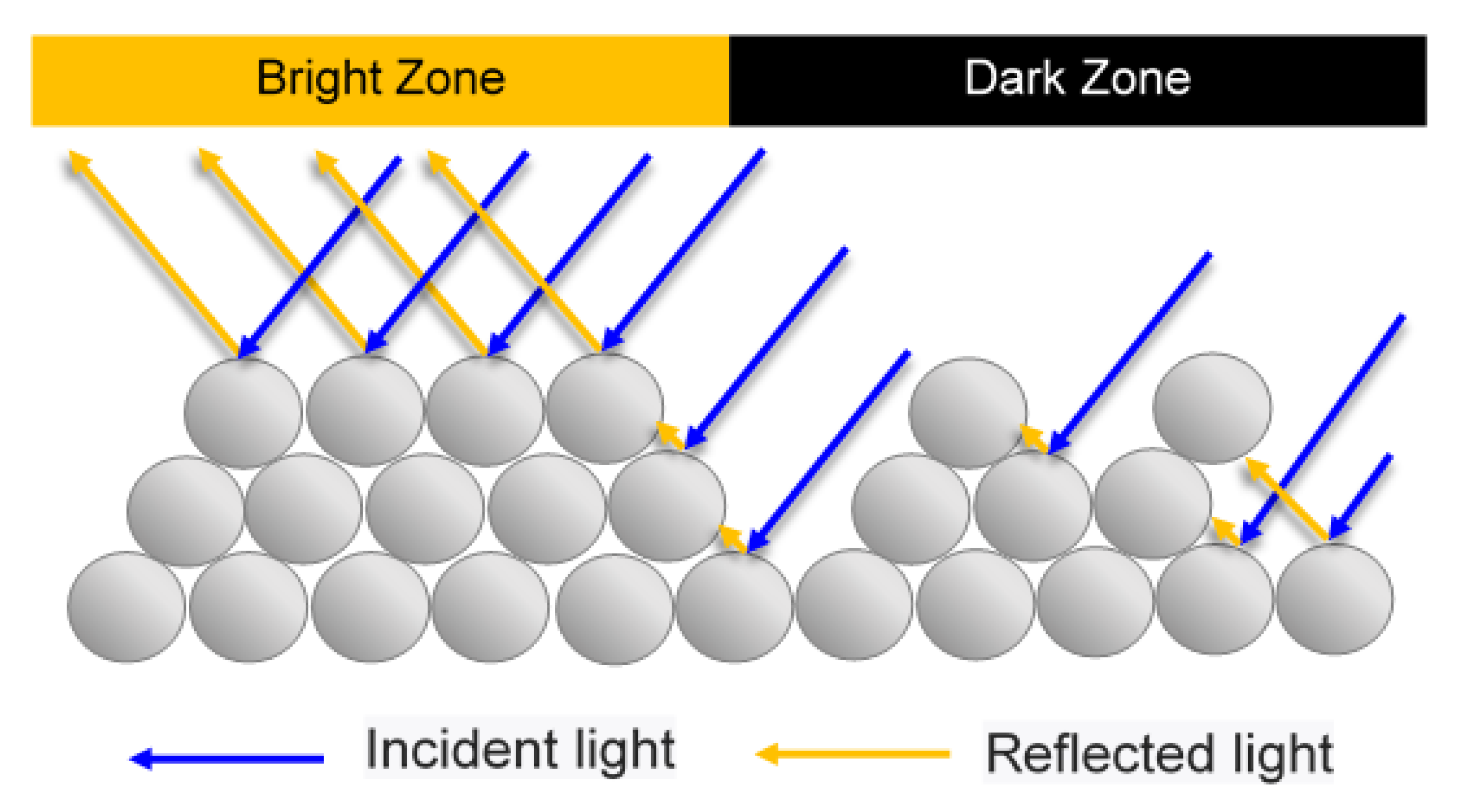 Polymers 12 02635 g003 Polymers 12 02635 g003