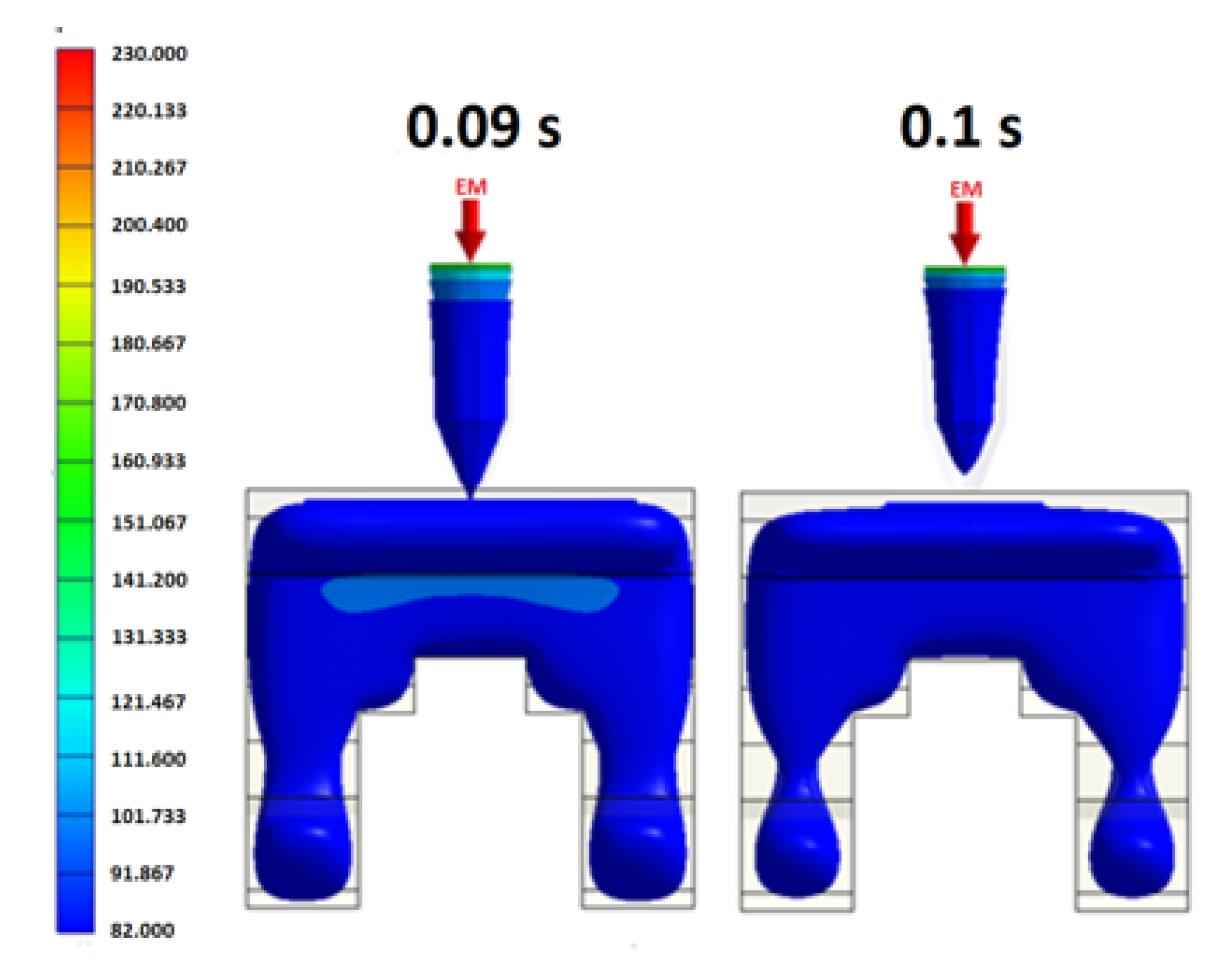 Polymers 12 02635 g008 Polymers 12 02635 g008