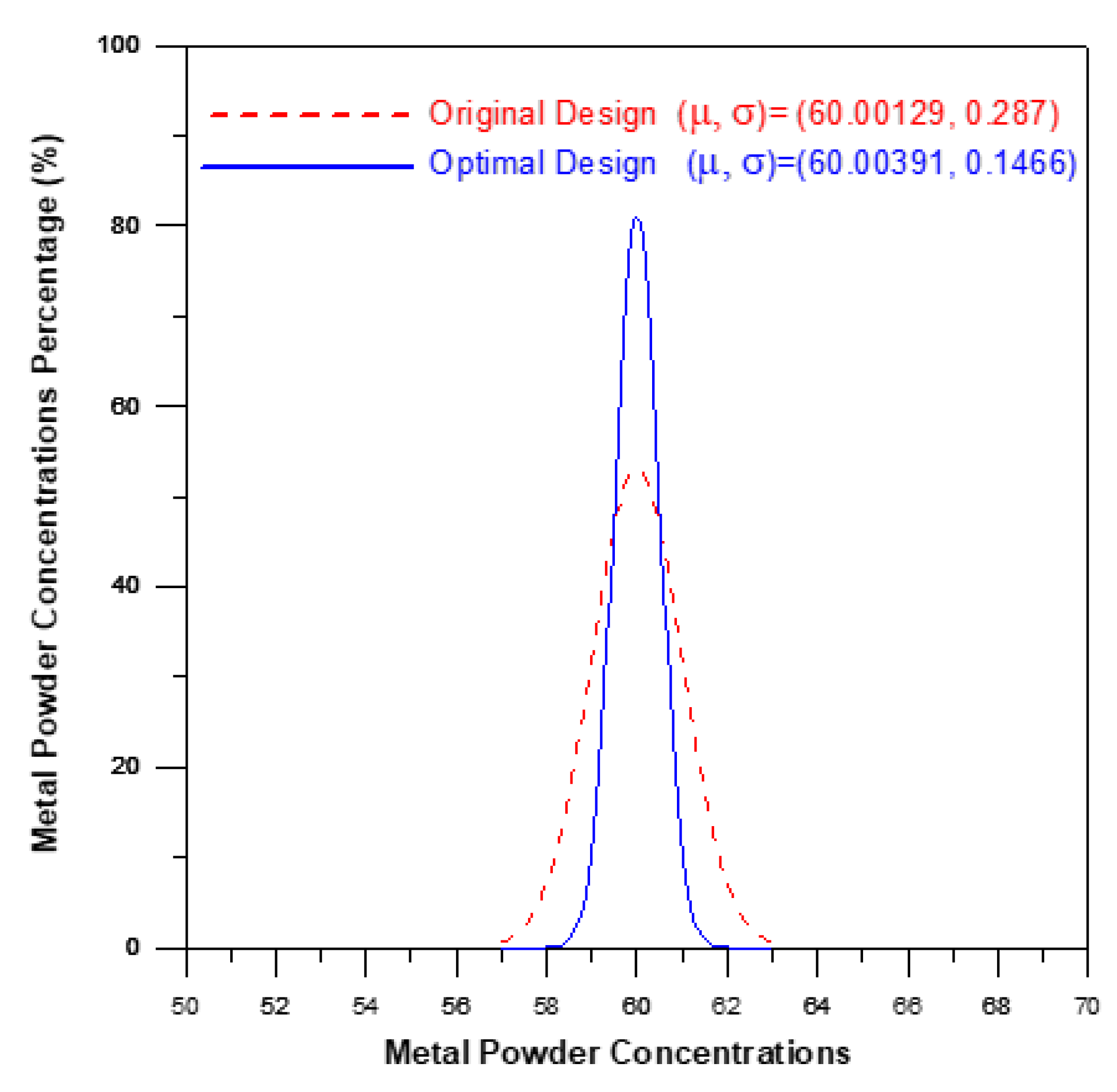 Polymers 12 02635 g010 Polymers 12 02635 g010