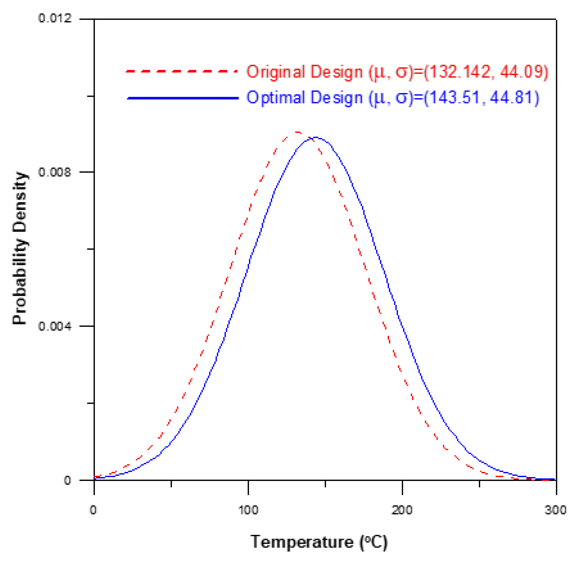 Polymers 12 02635 g011 Polymers 12 02635 g011