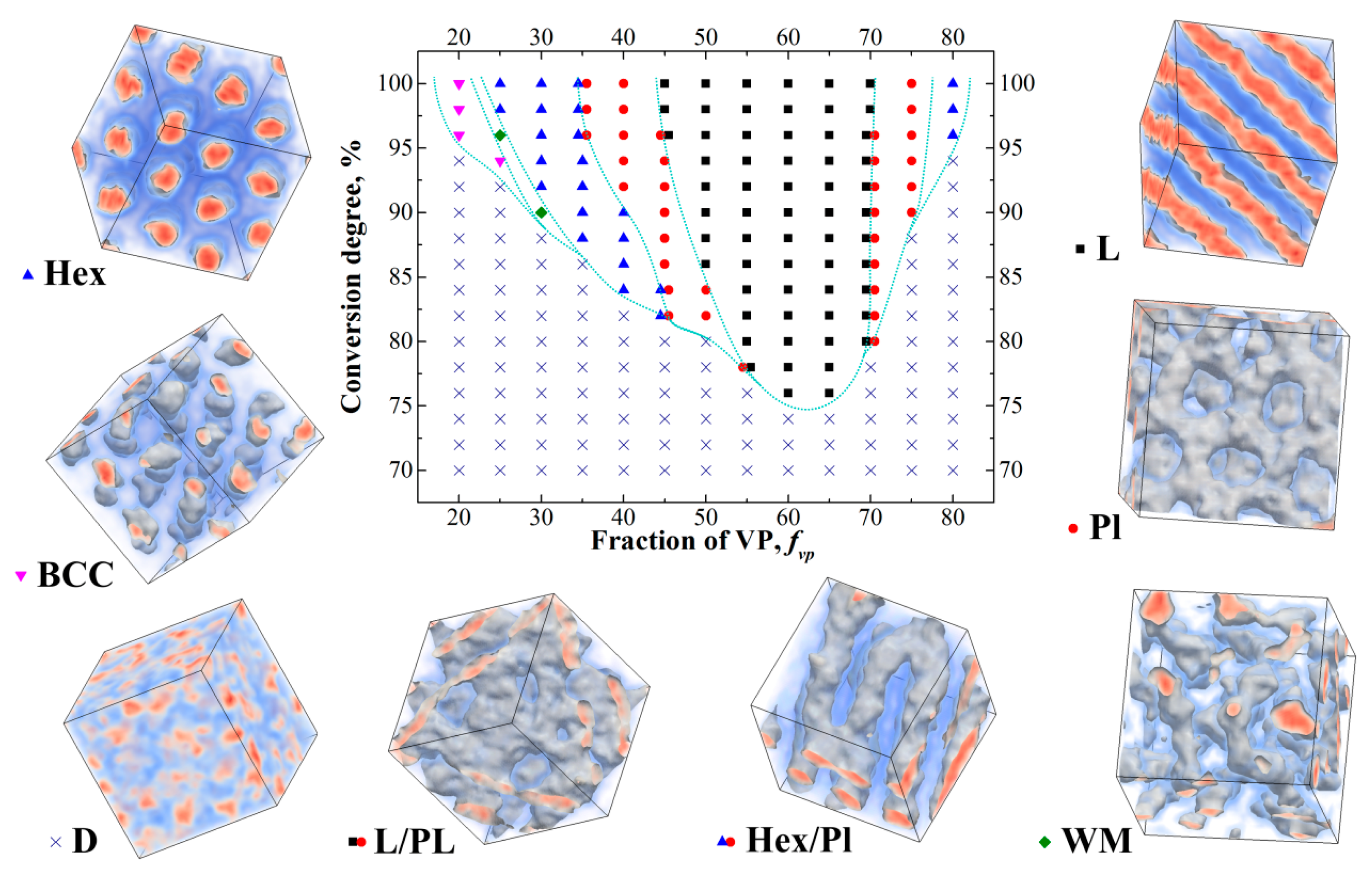 Polymers 12 02637 g002 Polymers 12 02637 g002