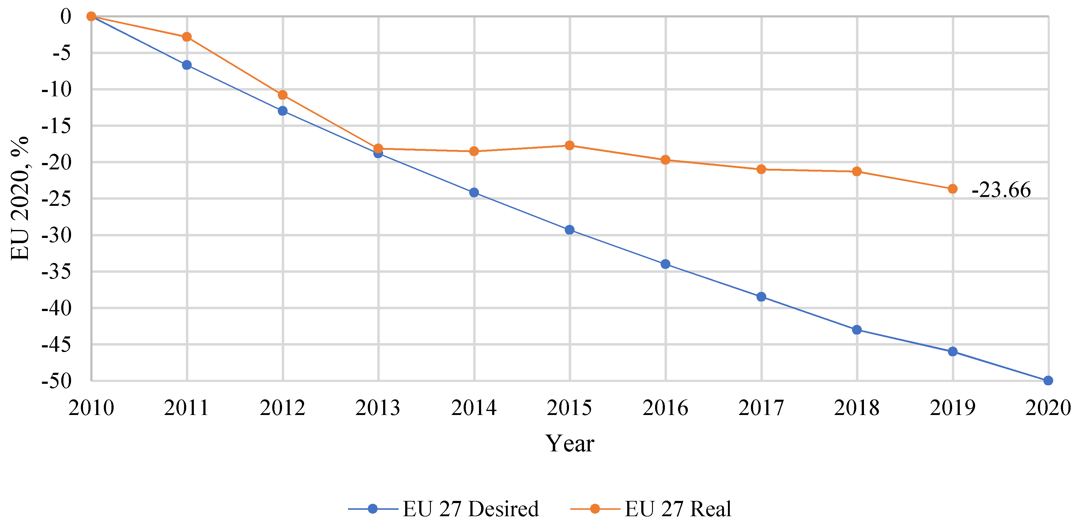 Polymers 12 02641 g002