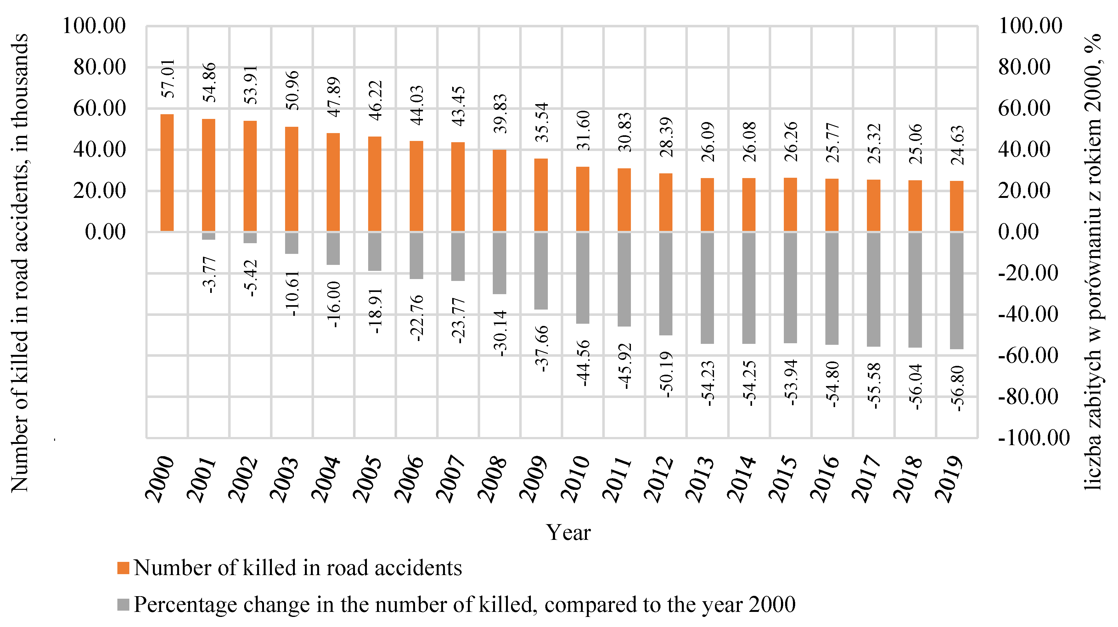 Polymers 12 02641 g003