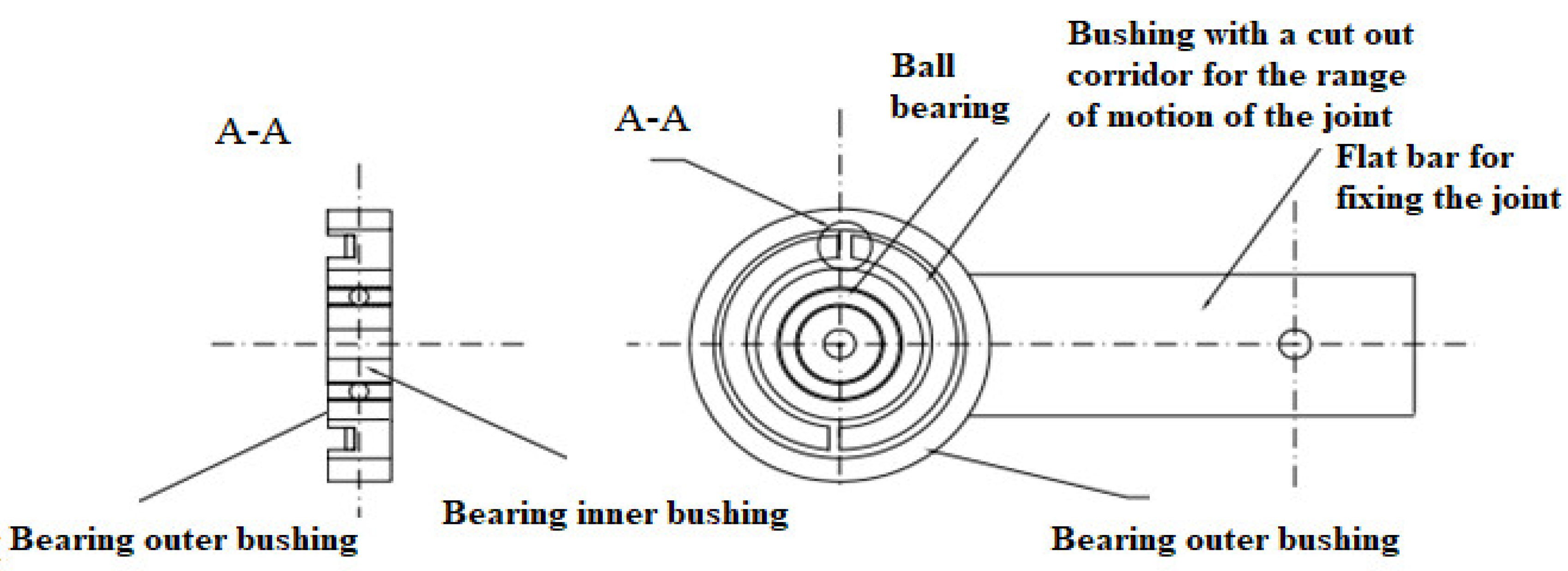 Polymers 12 02641 g009