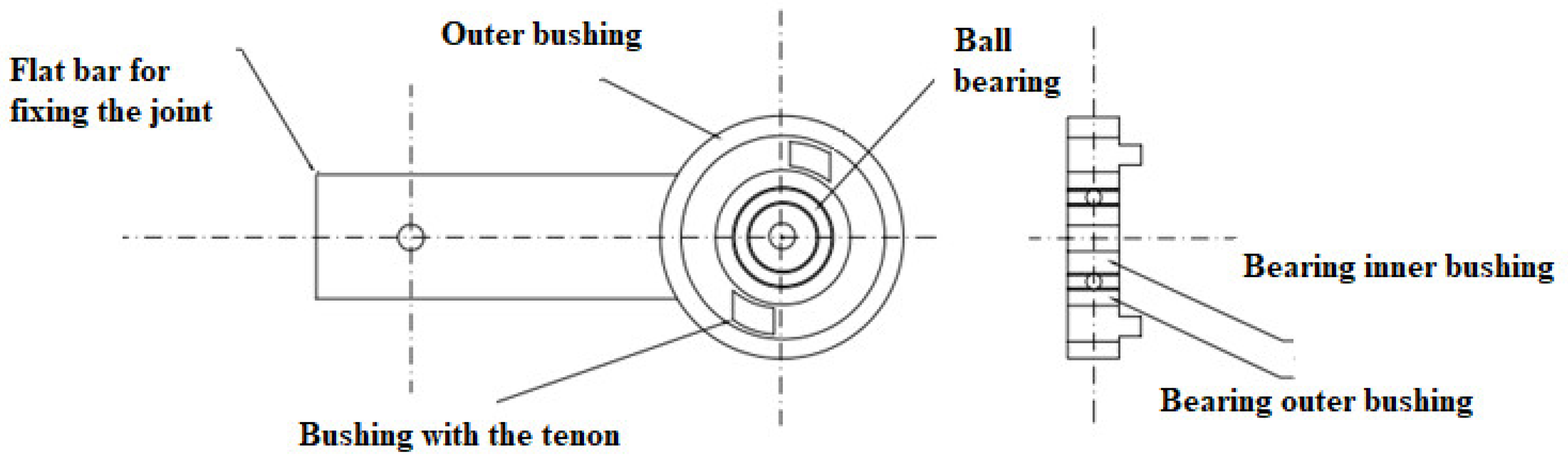 Polymers 12 02641 g010