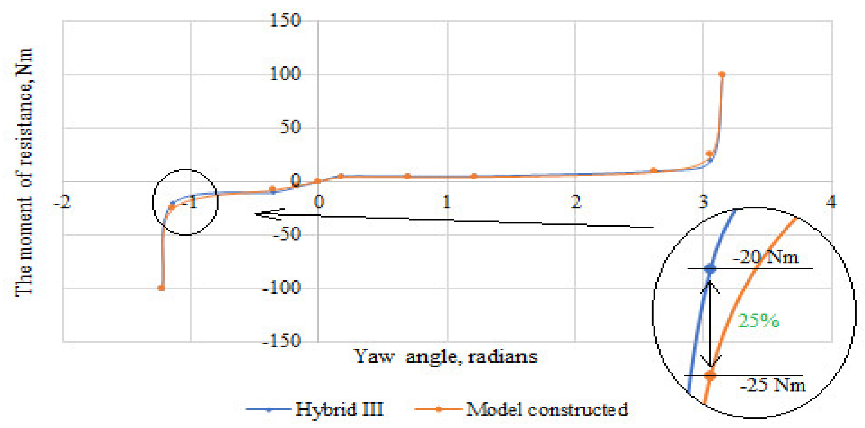 Polymers 12 02641 g013