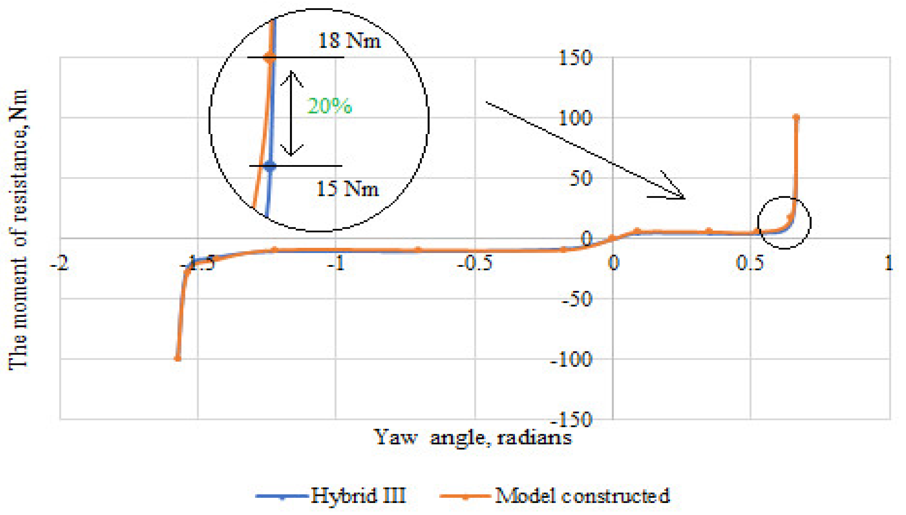 Polymers 12 02641 g014