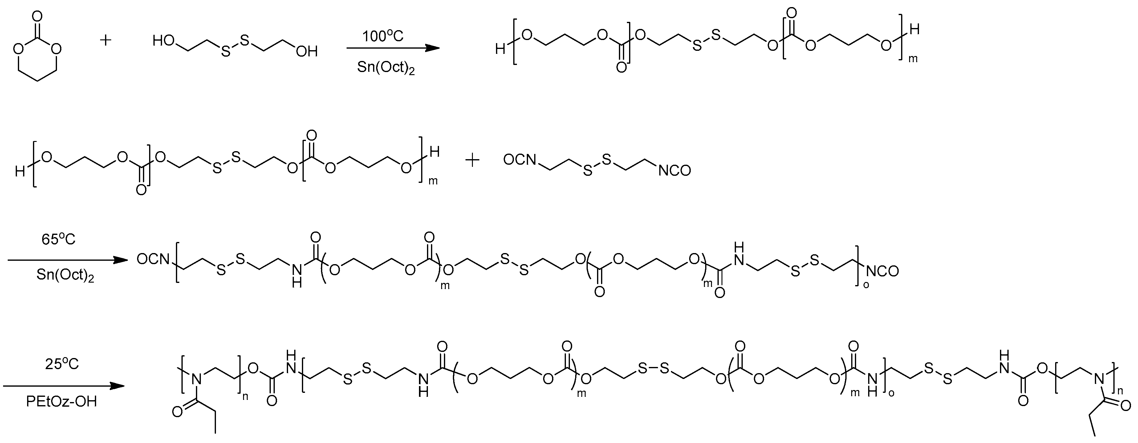 Polymers 12 02642 sch001