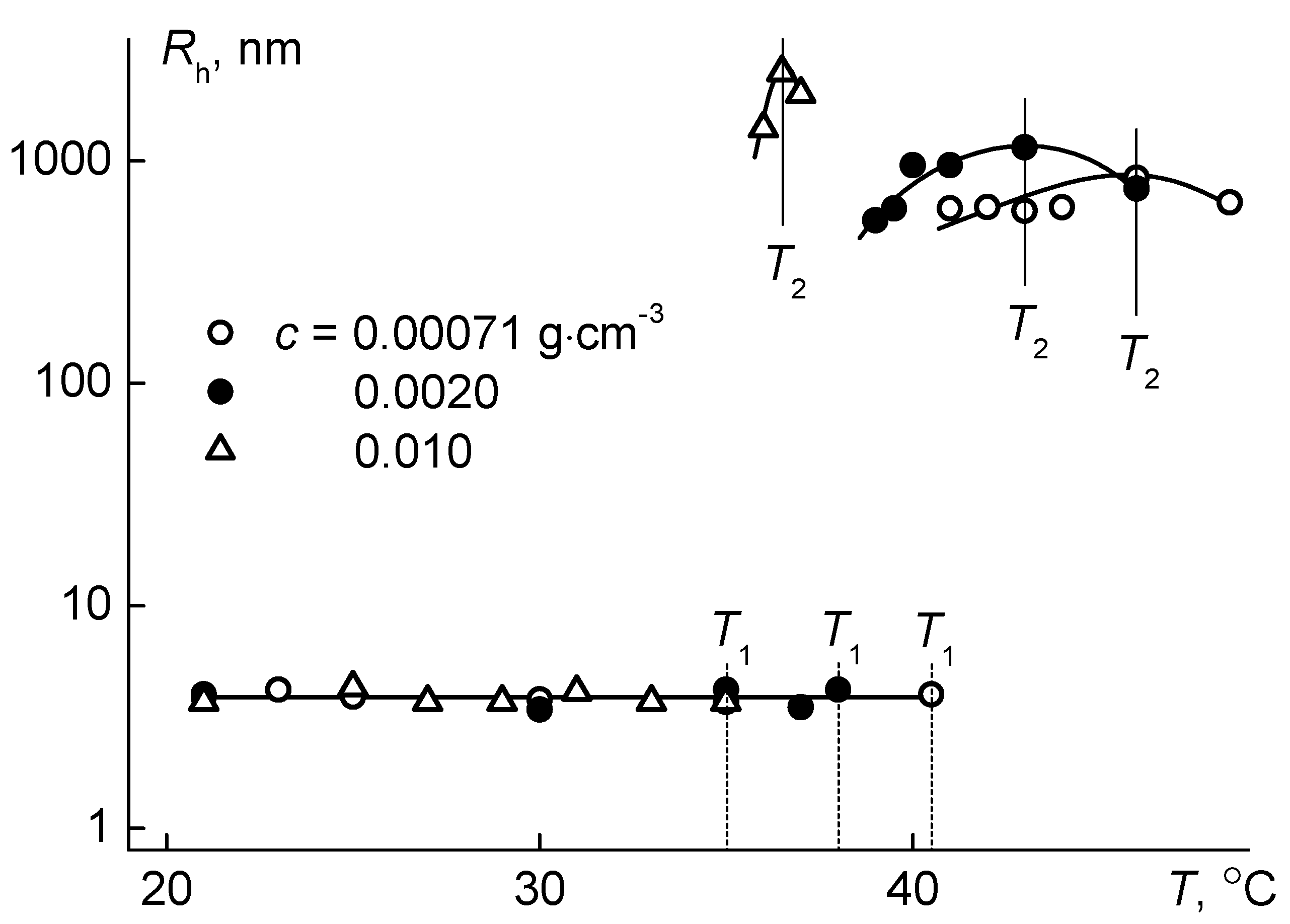 Polymers 12 02643 g009 Polymers 12 02643 g009