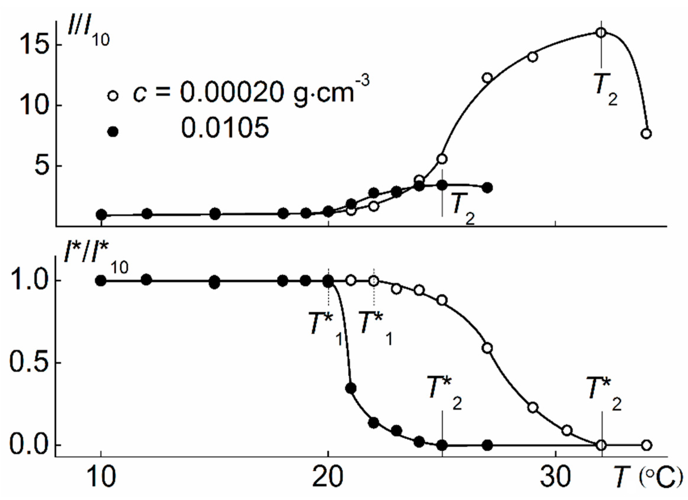 Polymers 12 02643 g010 Polymers 12 02643 g010