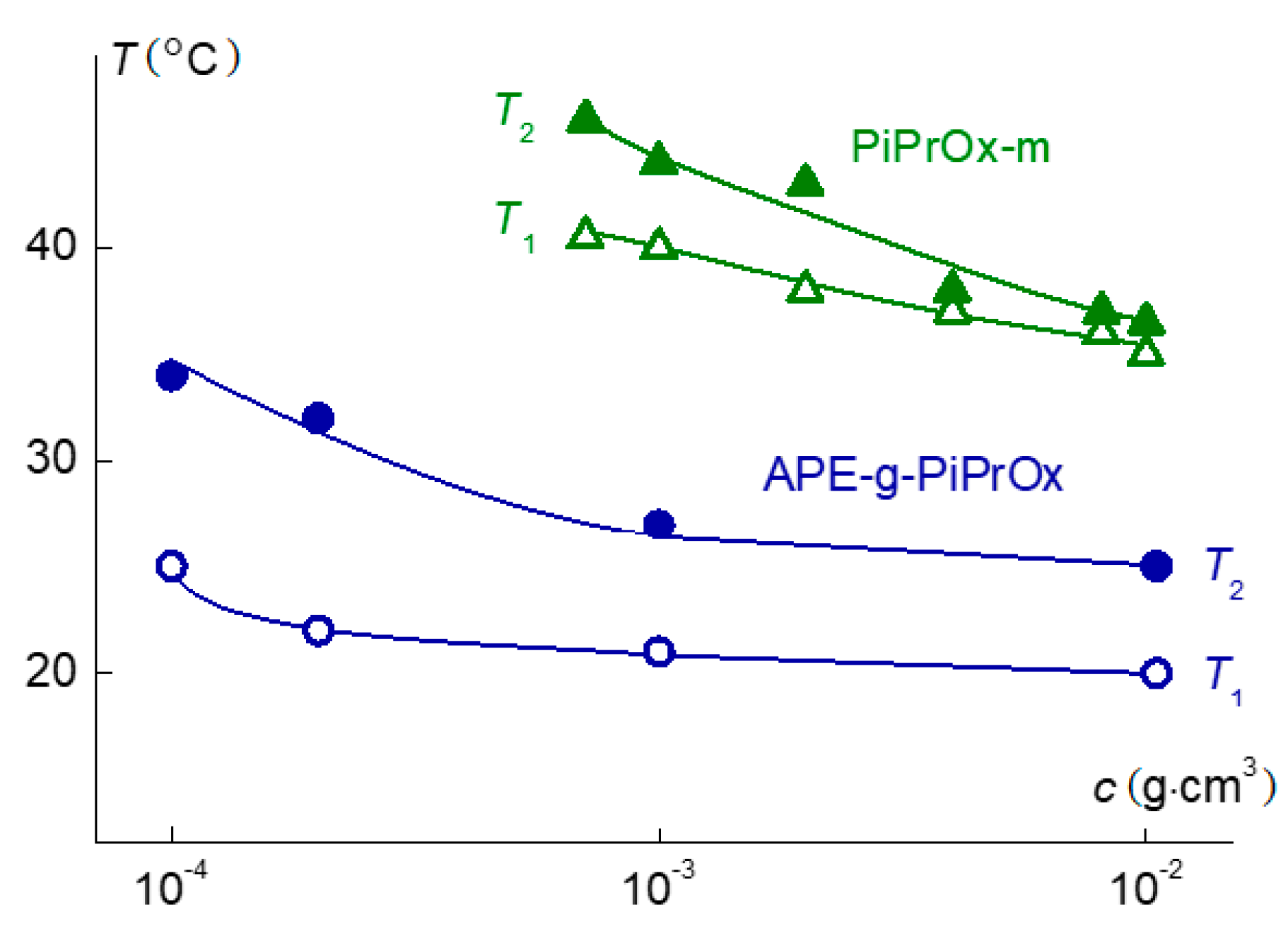 Polymers 12 02643 g012 Polymers 12 02643 g012