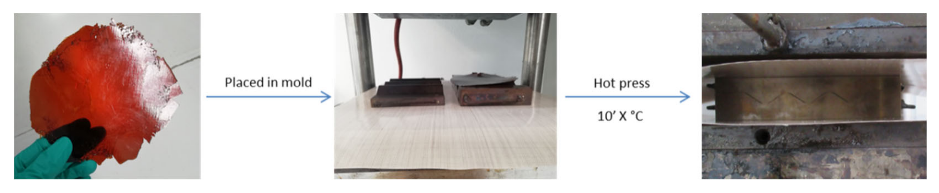 Polymers 12 02645 g004 Polymers 12 02645 g004