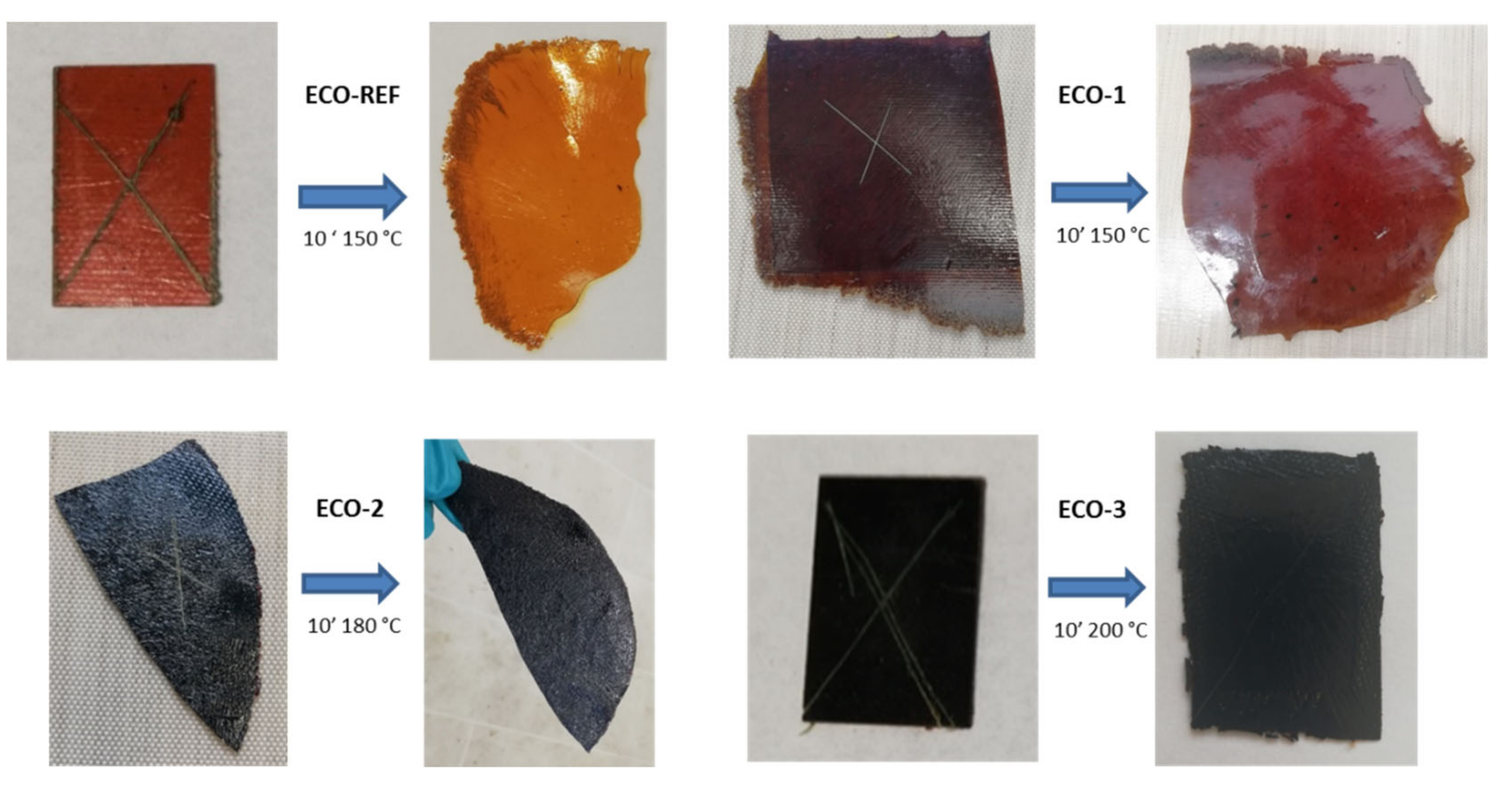 Polymers 12 02645 g006 Polymers 12 02645 g006