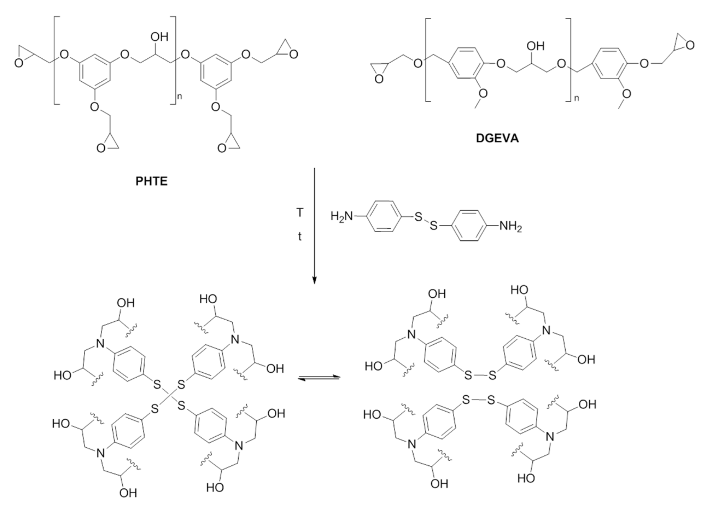 Polymers 12 02645 sch003 Polymers 12 02645 sch003