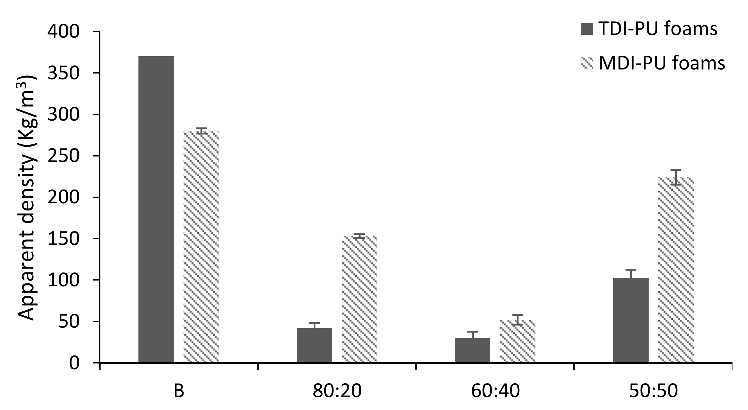 Polymers 12 02646 g001
