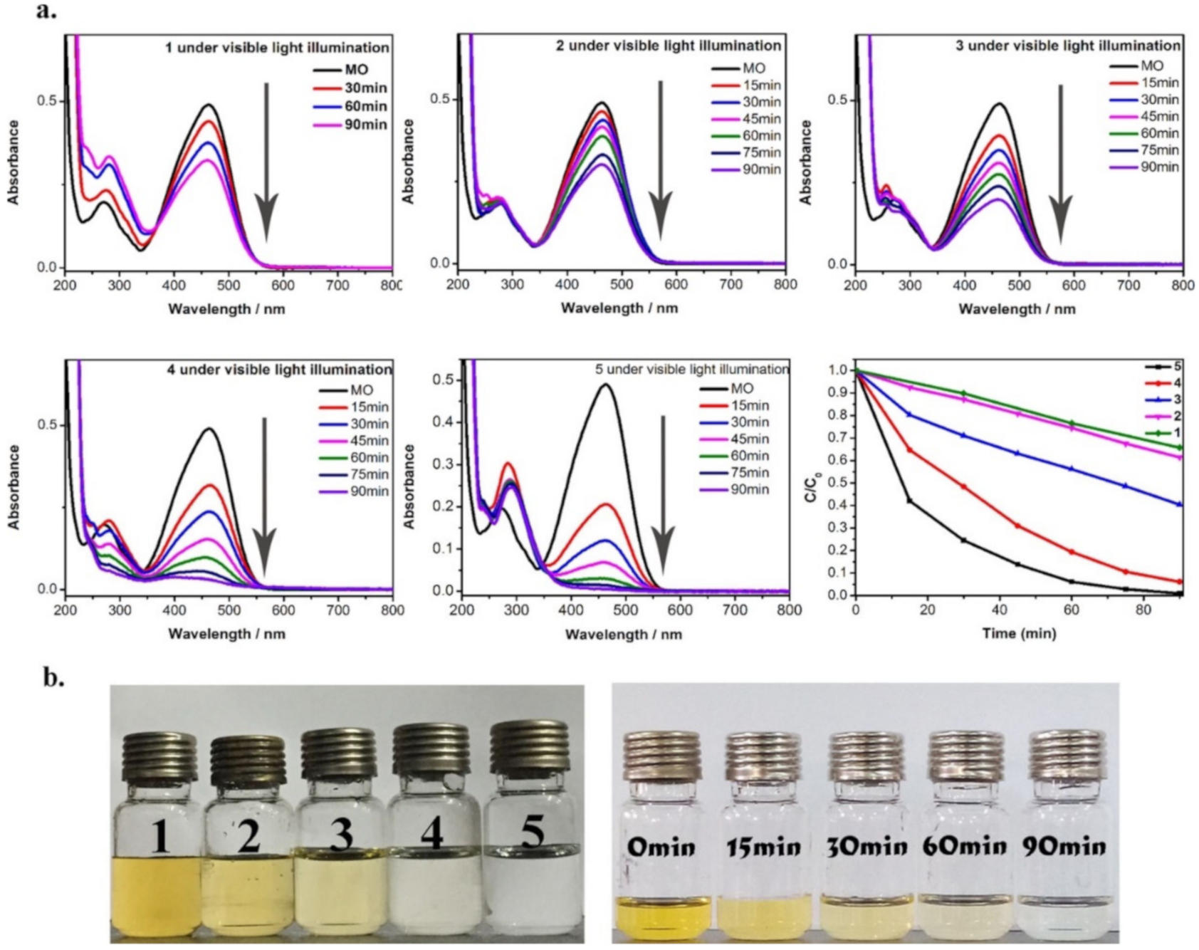 Polymers 12 02648 g006 Polymers 12 02648 g006