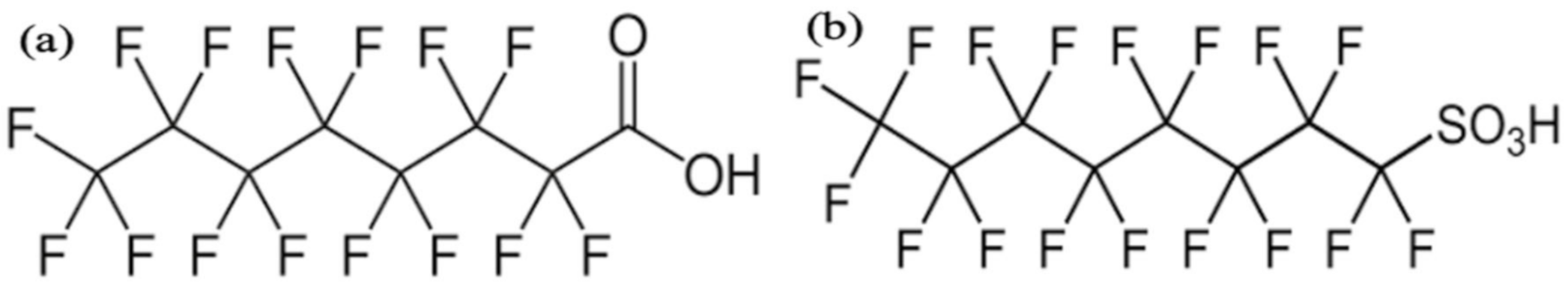 Polymers 12 02648 g007 Polymers 12 02648 g007
