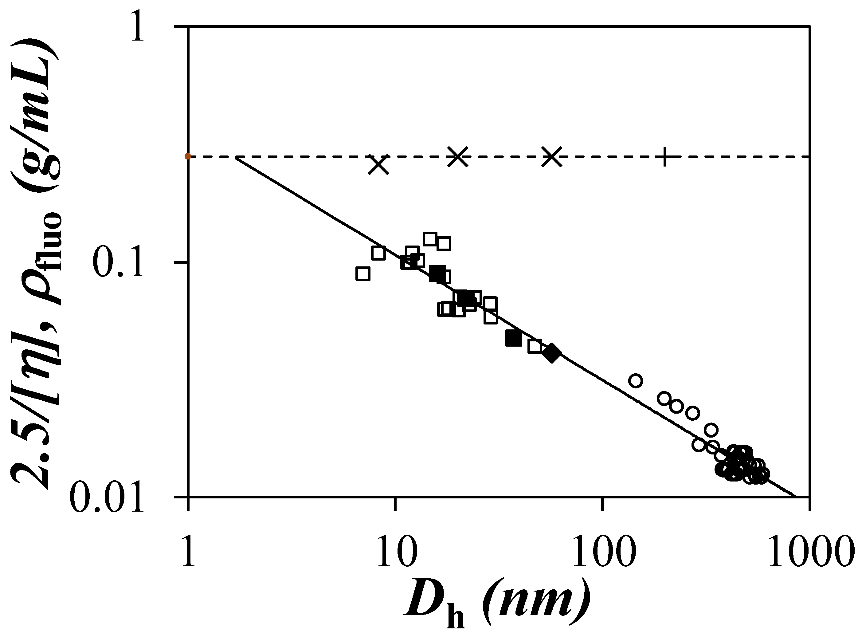 Polymers 12 02649 g002 Polymers 12 02649 g002
