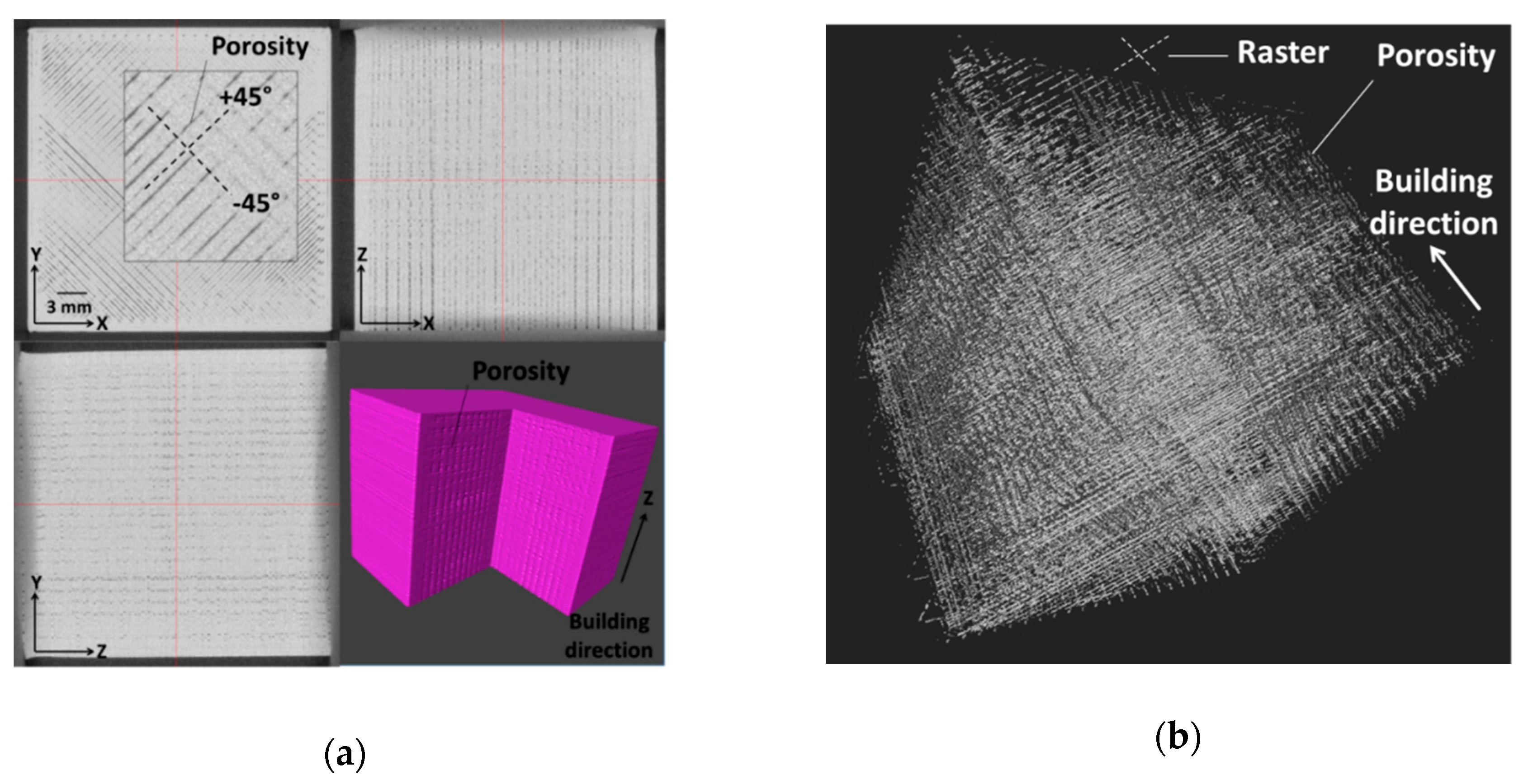 Polymers 12 02651 g004a