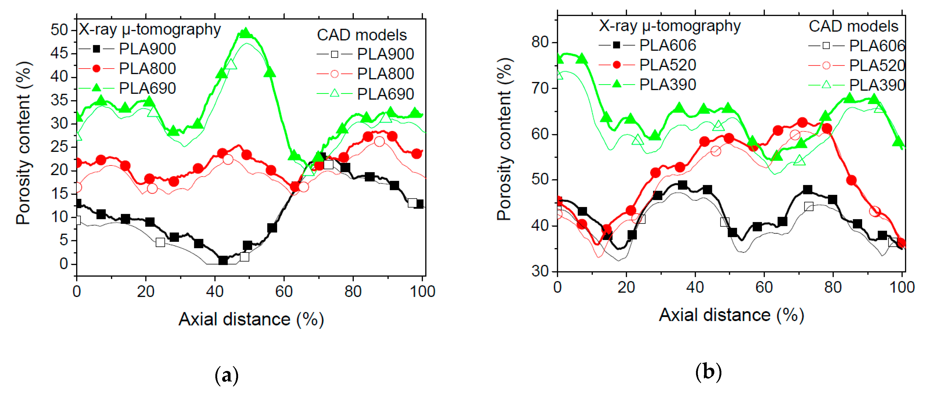 Polymers 12 02651 g006