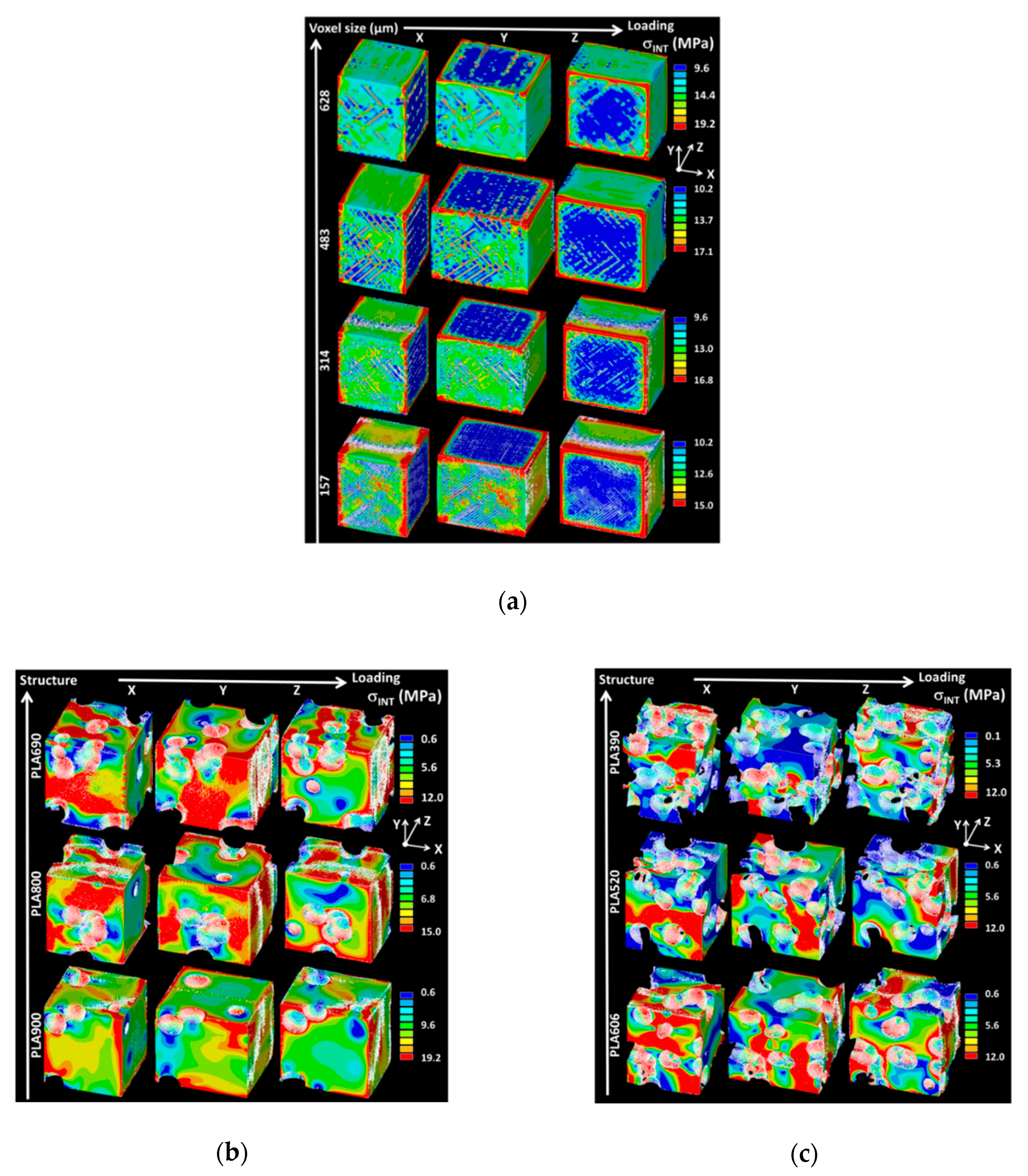 Polymers 12 02651 g007
