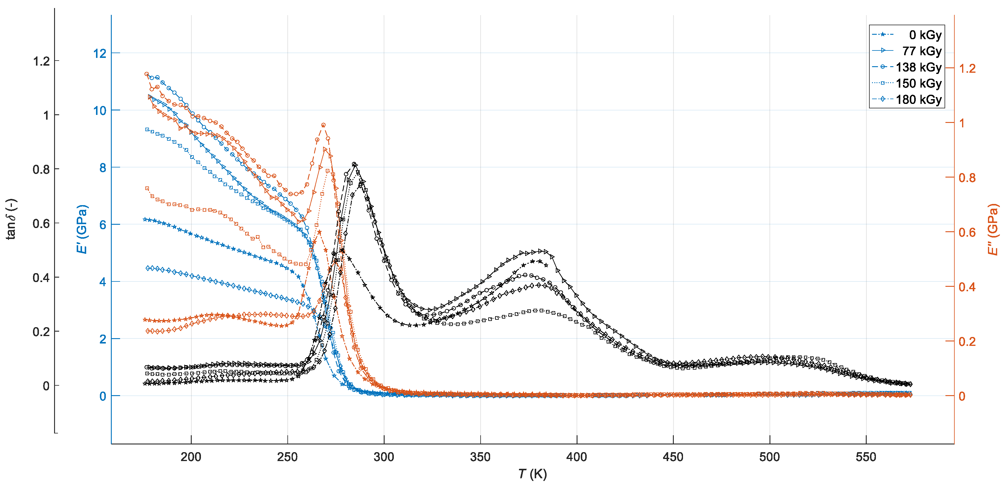 Polymers 12 02652 g001