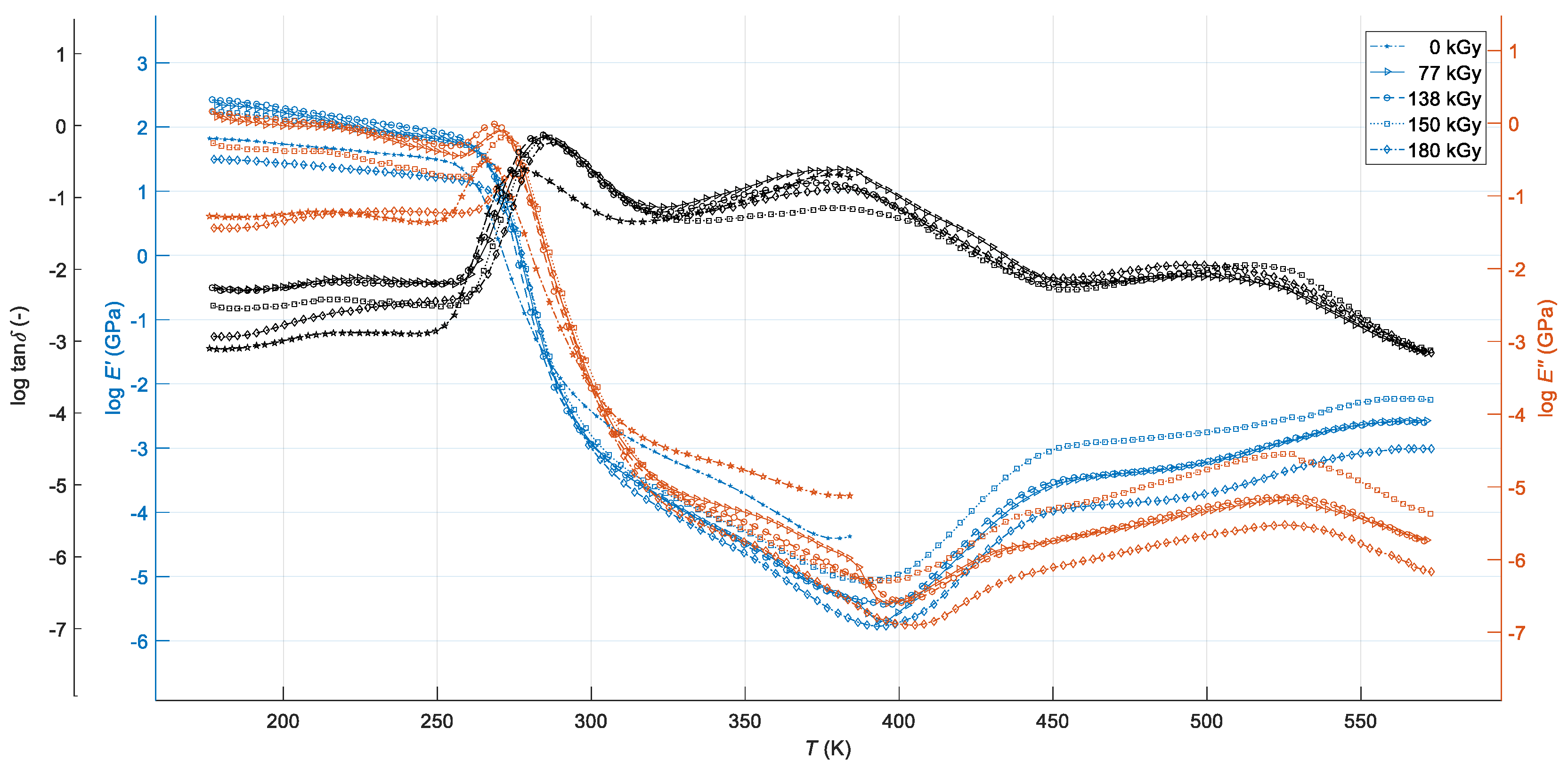 Polymers 12 02652 g002