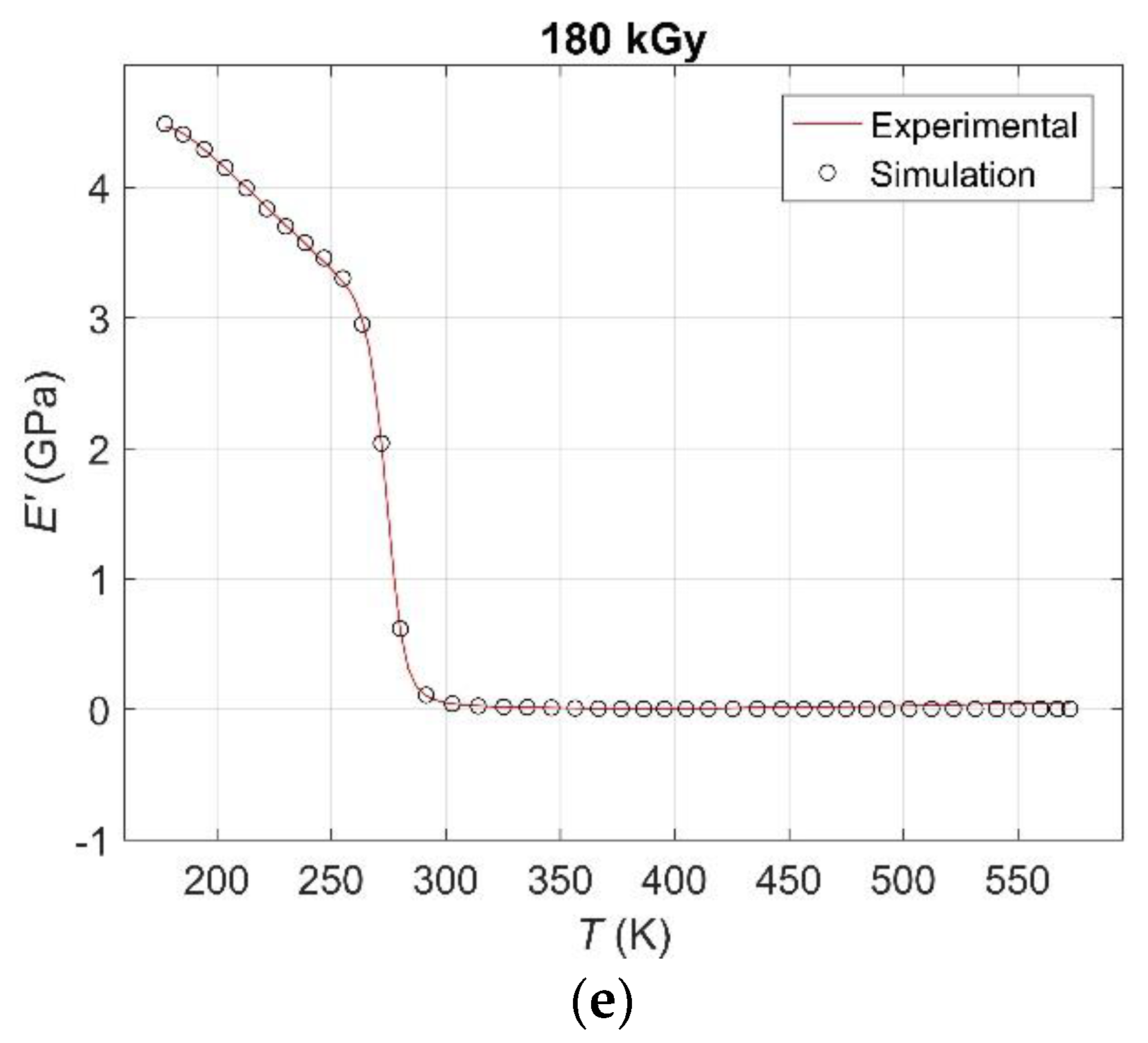 Polymers 12 02652 g004b