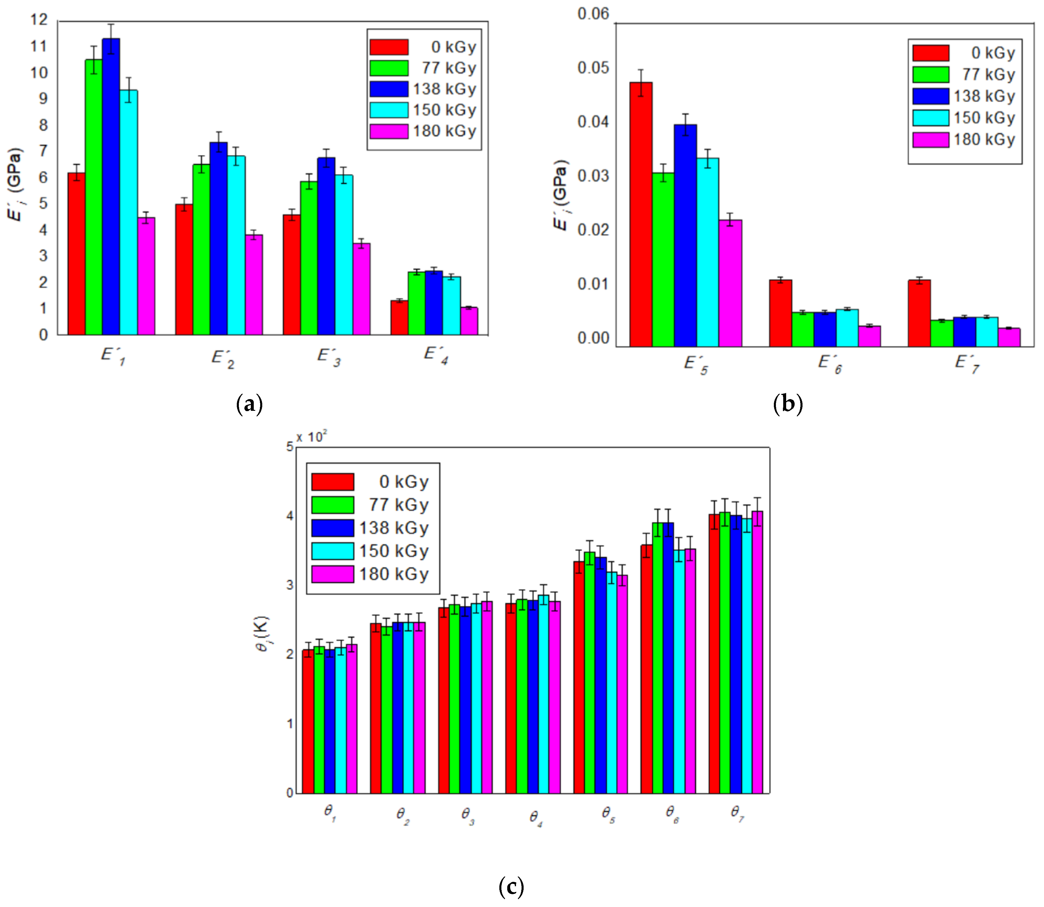 Polymers 12 02652 g005