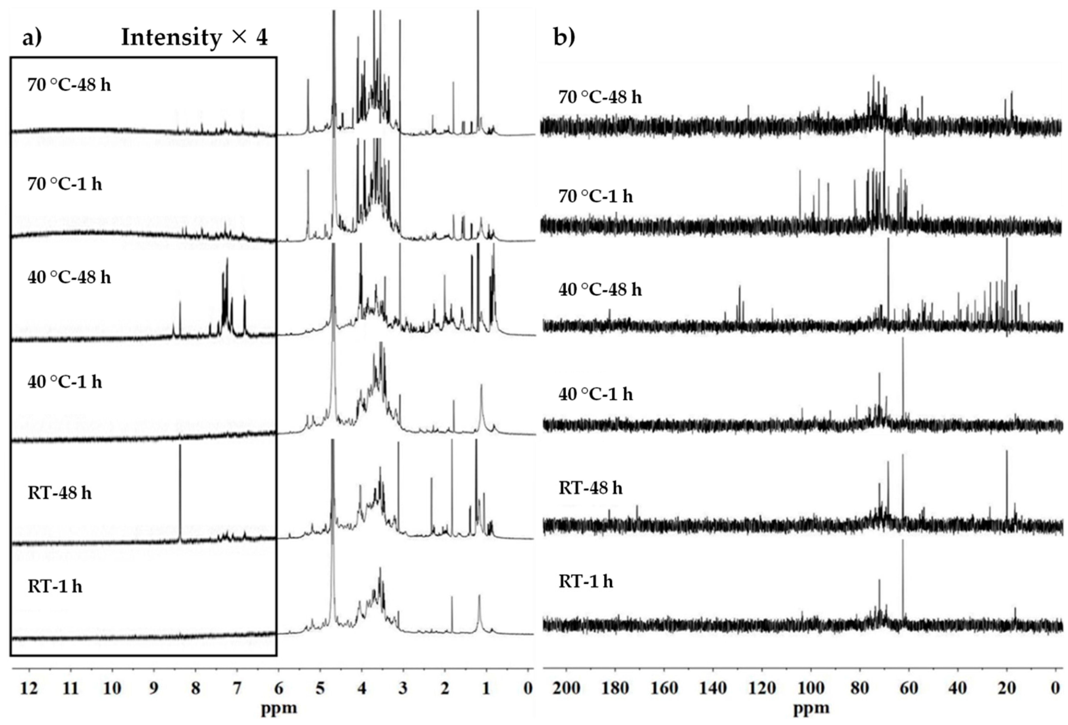 Polymers 12 02654 g001