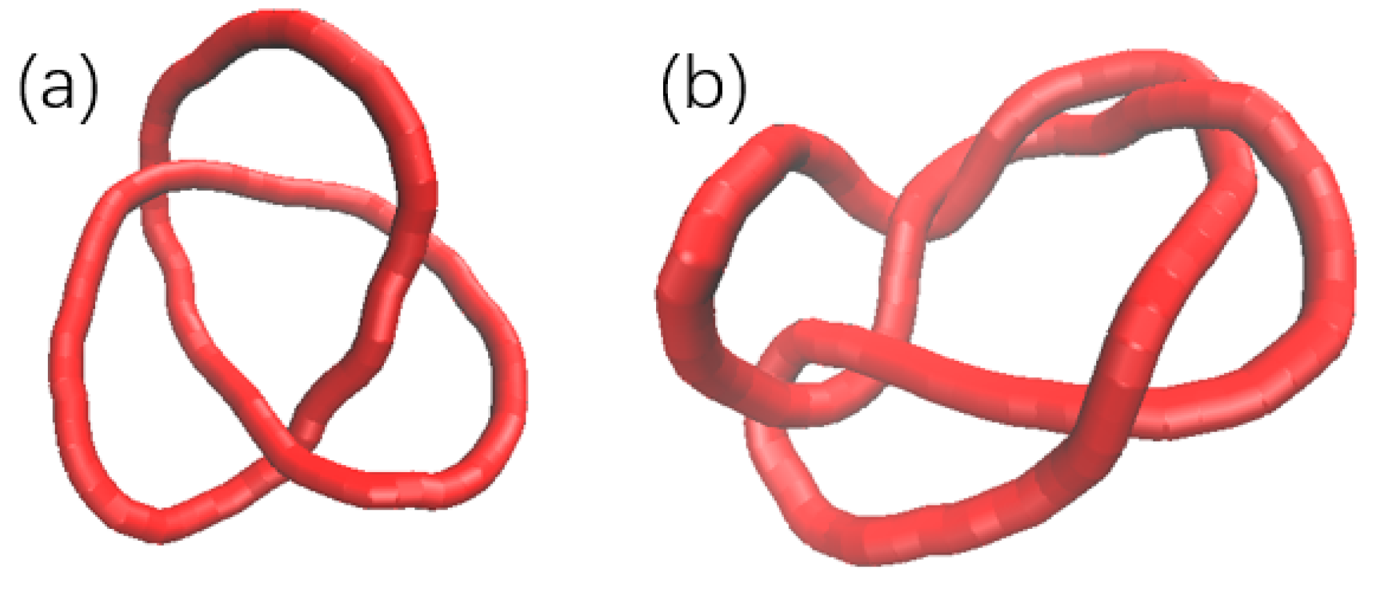 Polymers 12 02659 g001 Polymers 12 02659 g001