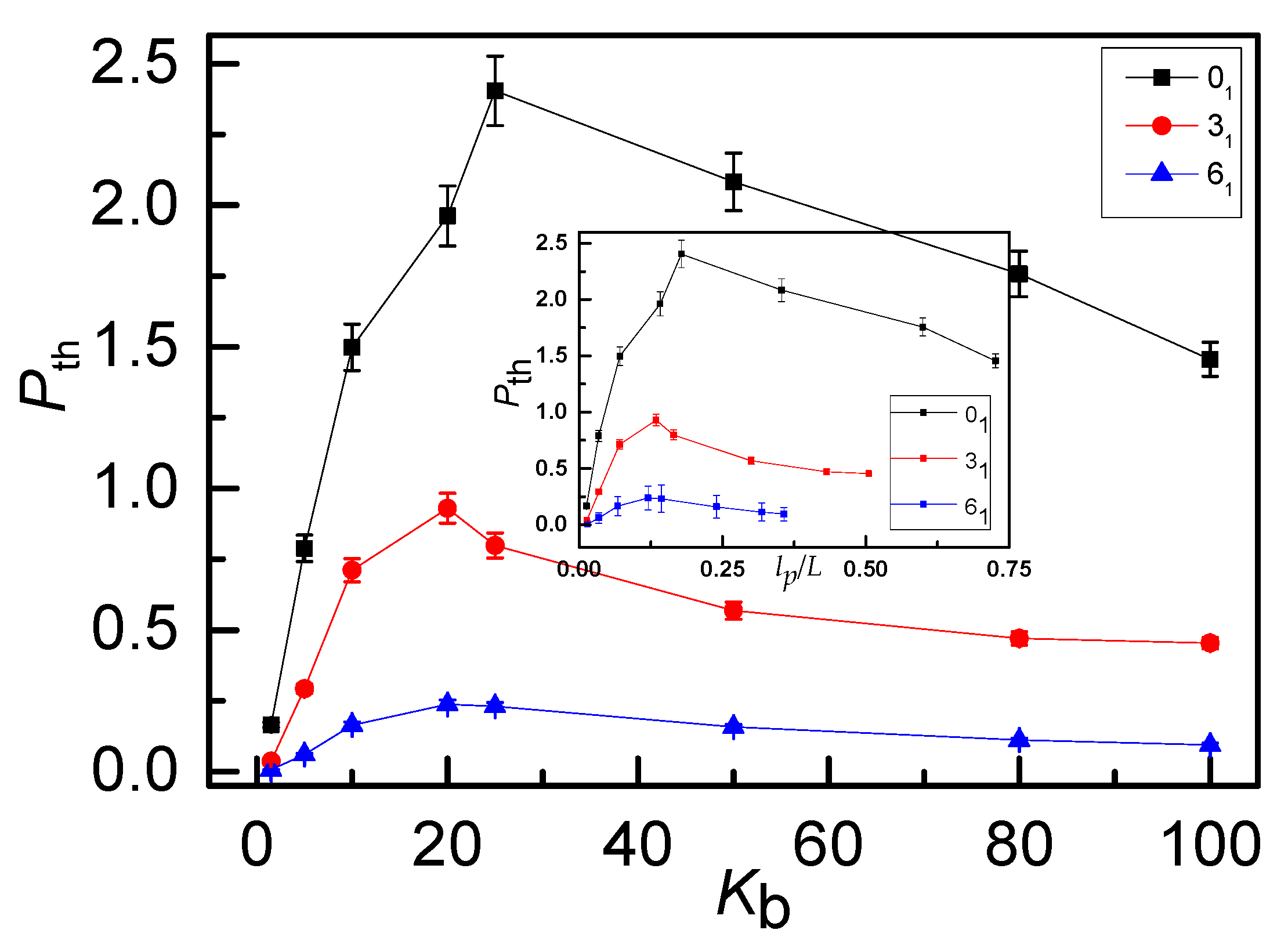 Polymers 12 02659 g003 Polymers 12 02659 g003