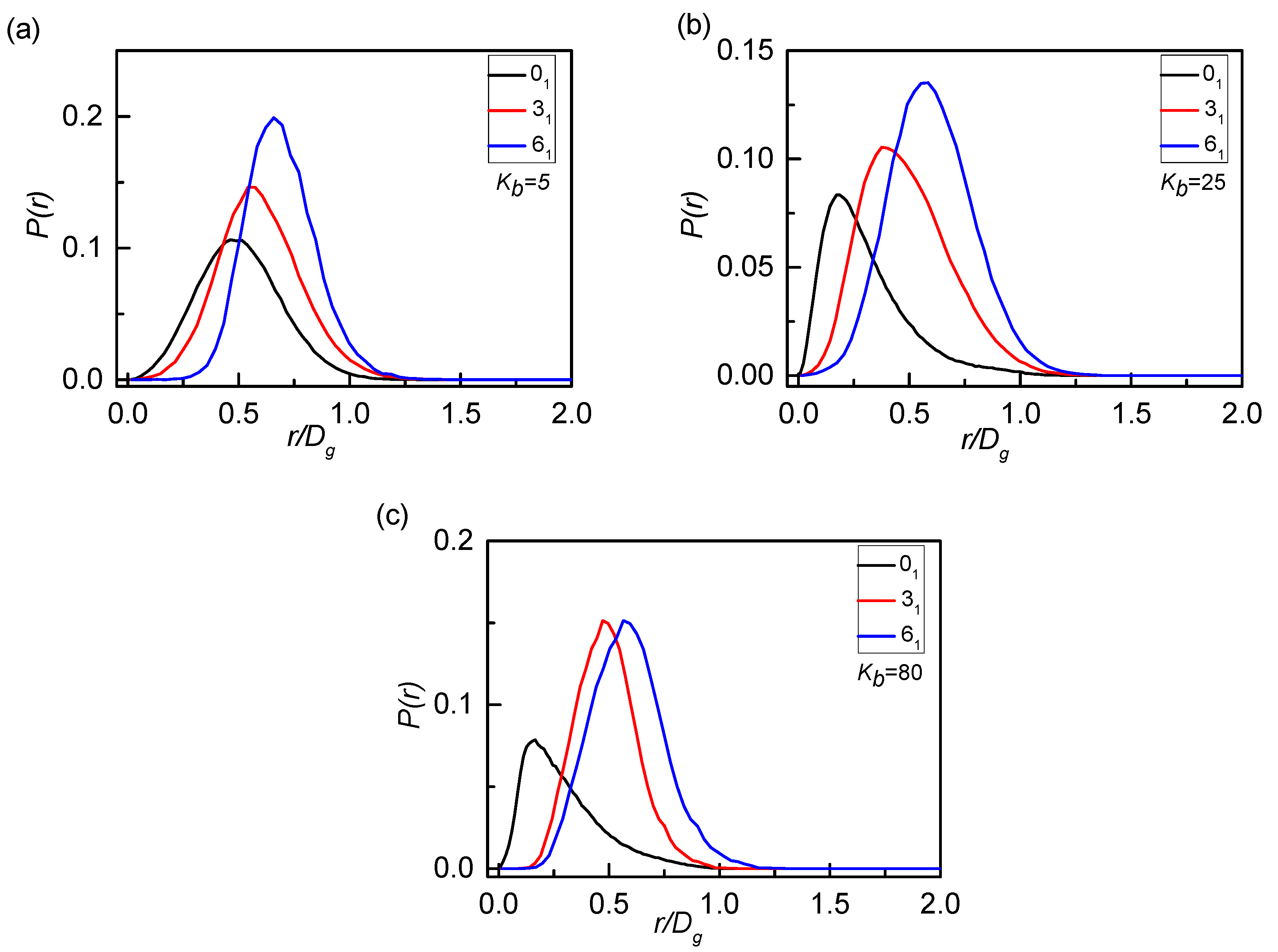 Polymers 12 02659 g004 Polymers 12 02659 g004