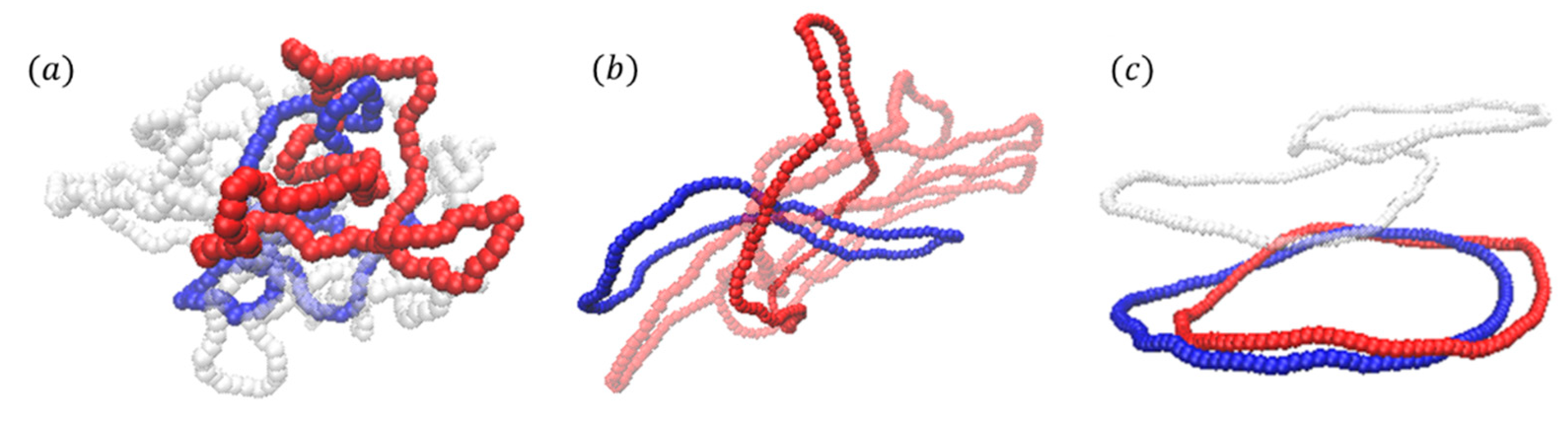 Polymers 12 02659 g005 Polymers 12 02659 g005