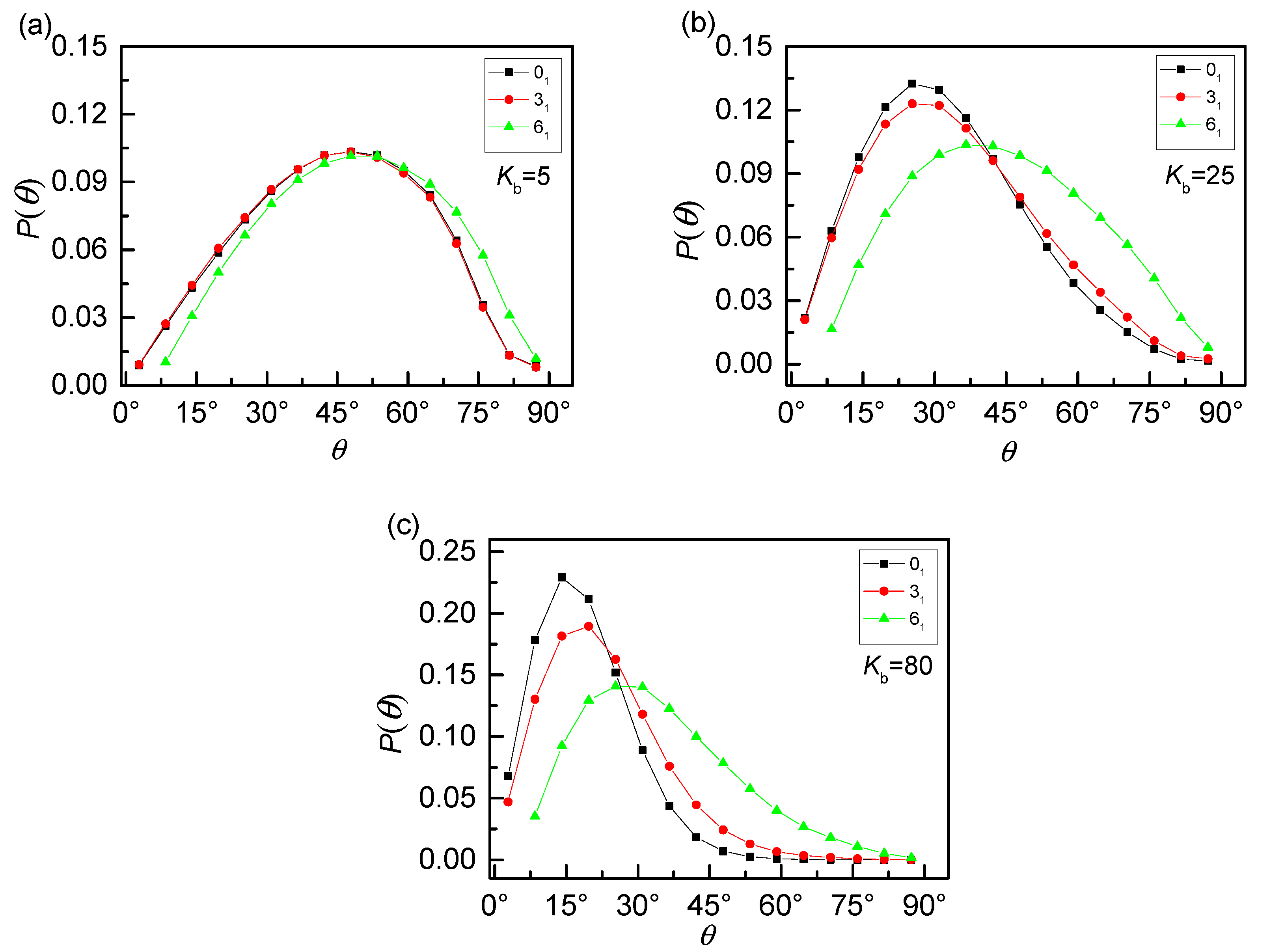 Polymers 12 02659 g007 Polymers 12 02659 g007